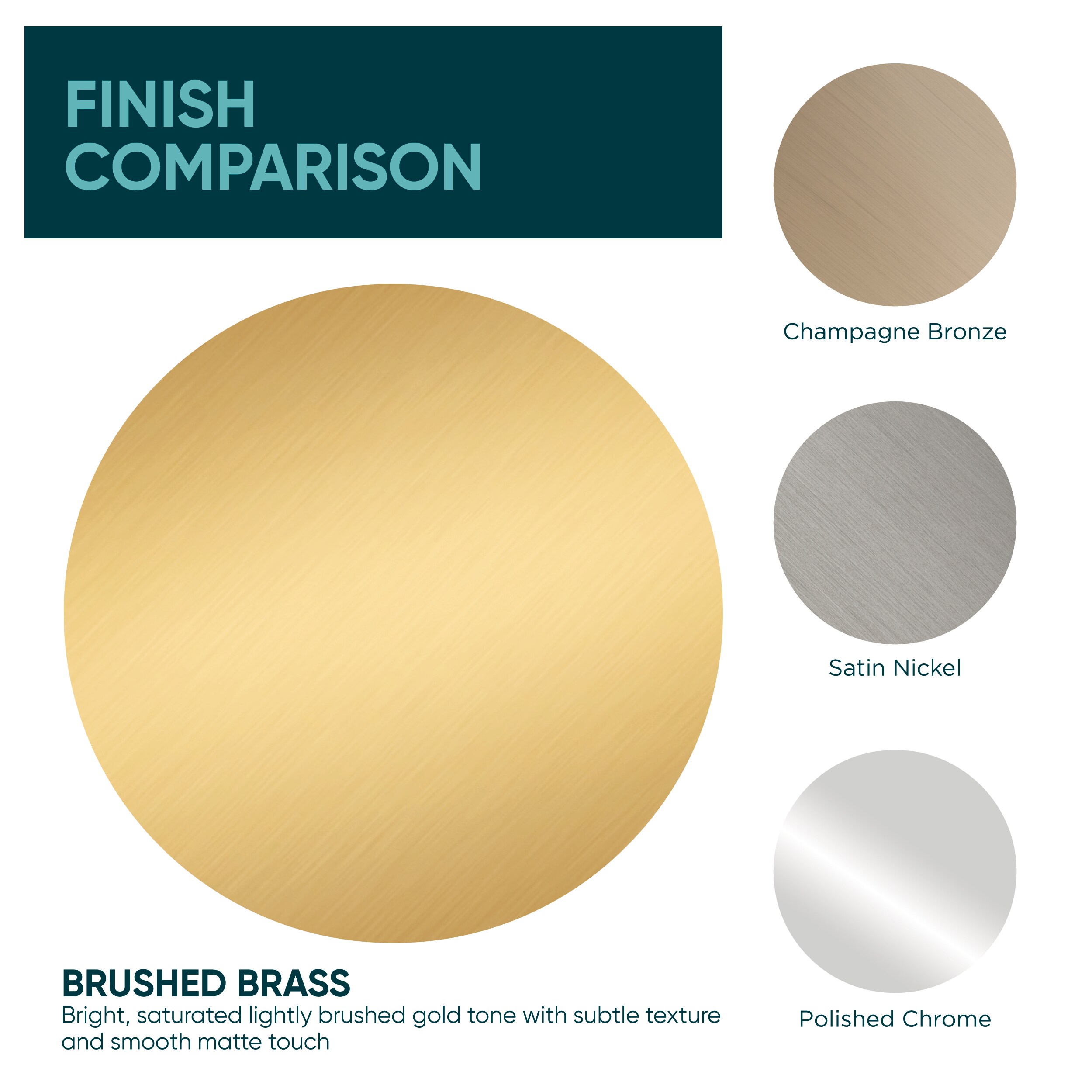 Origin 21 Siri 1-3/16-in Brushed Brass Round Modern Cabinet Knob 10 -Pack