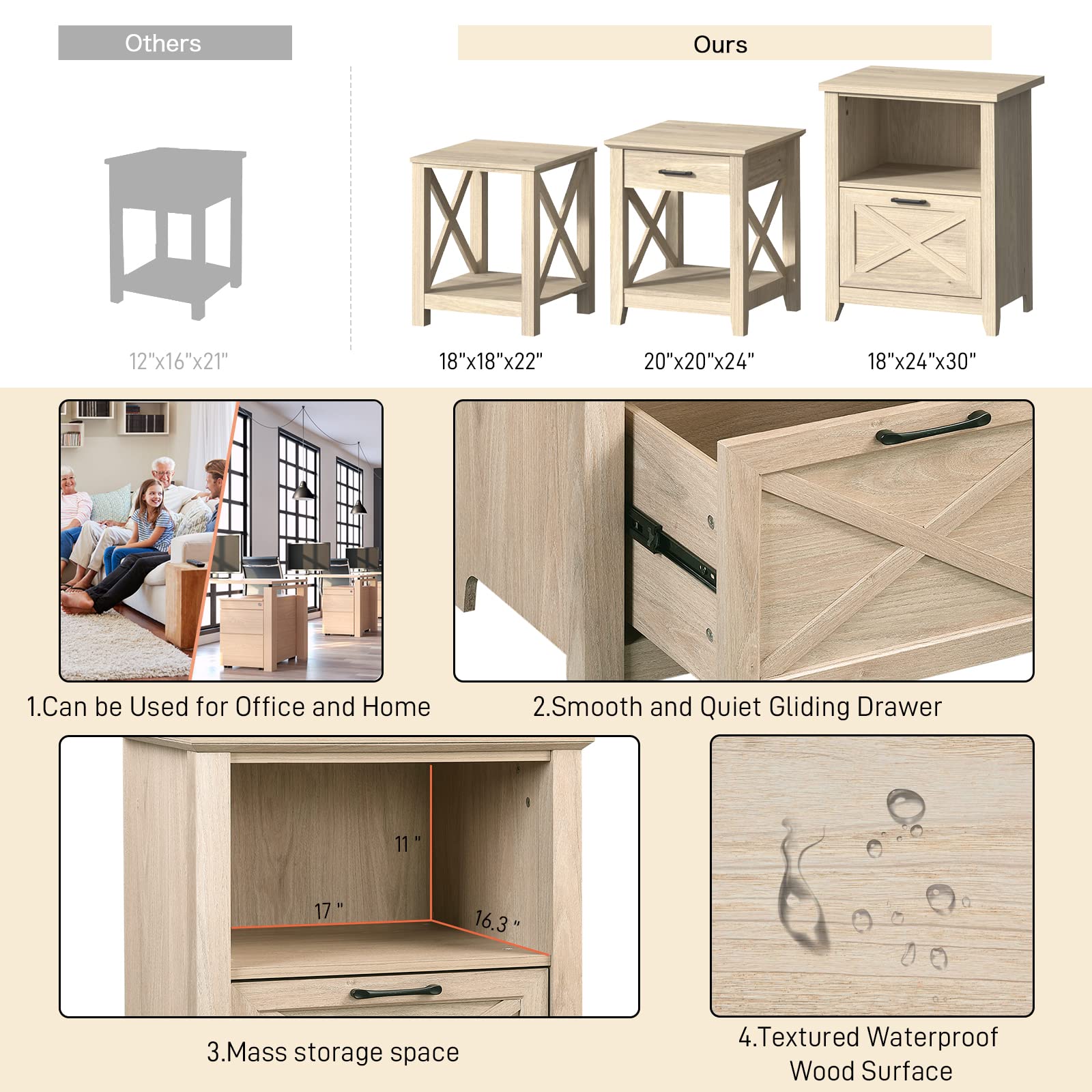 LTMATE LS45259011 End-Tables - View #6
