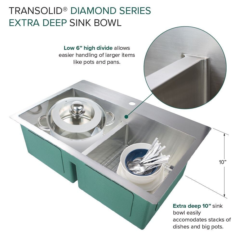 Transolid KKM-DTDE332210-5 Kitchen-Sinks - View #4