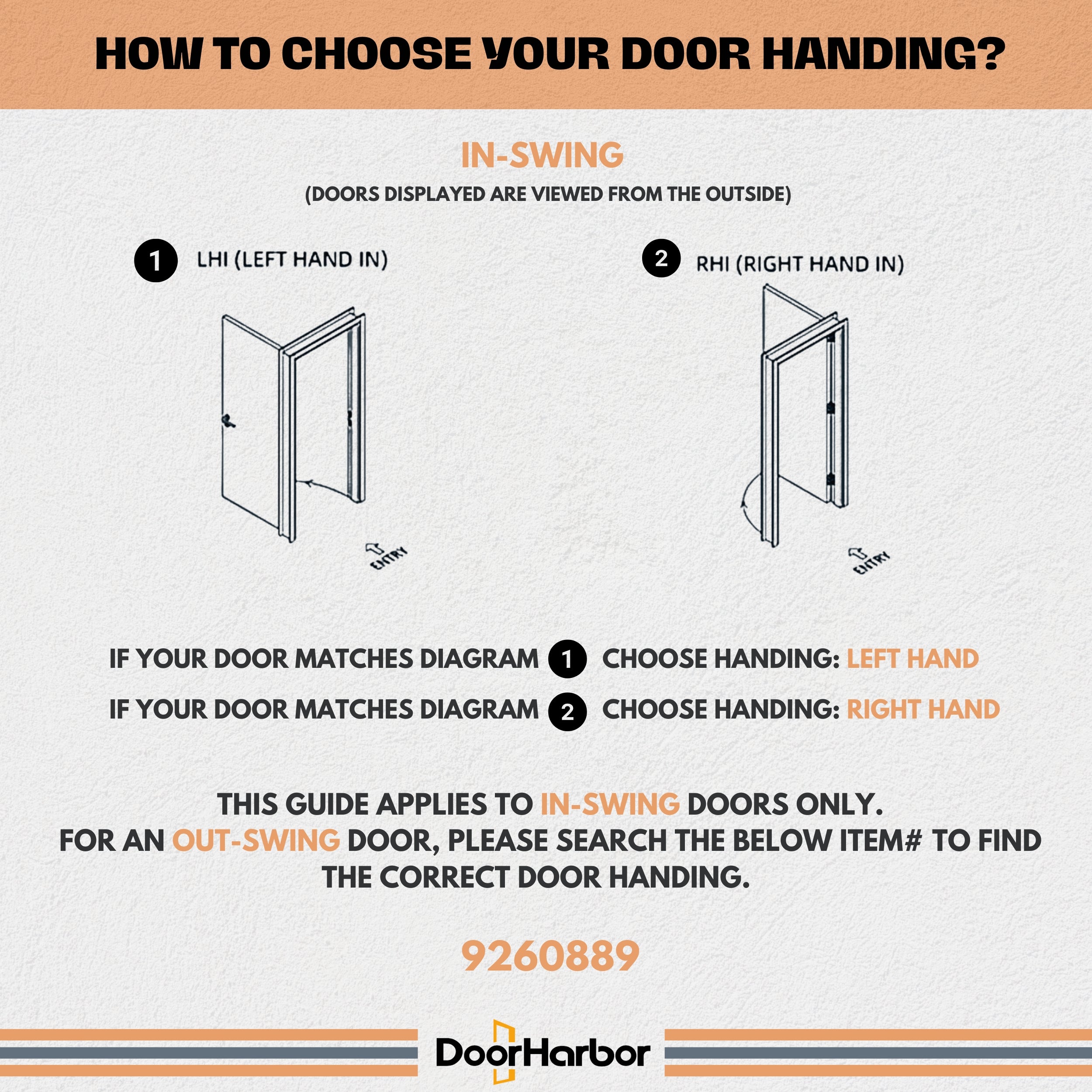 Door Harbor 30-in x 80-in Prehung Interior Wood Door 2-Panel Louver ...