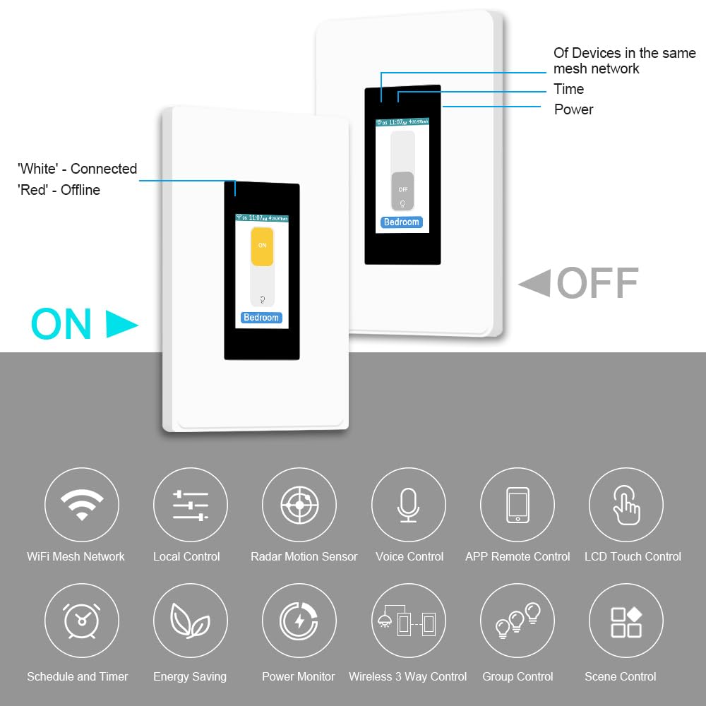 AOIZGMY LAZ0716Z066 Lighting-Controls - View #6