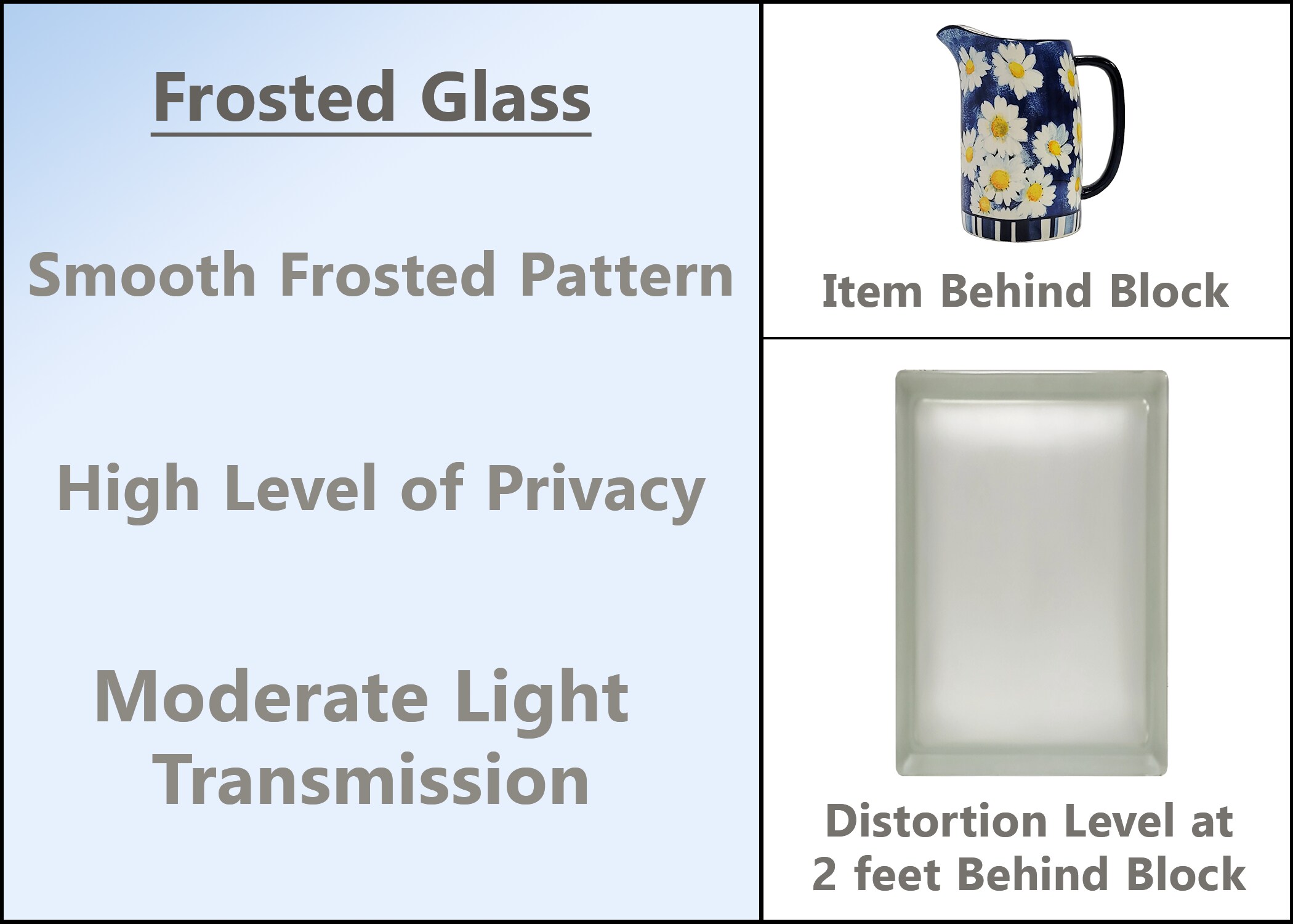 REDI2SET GBF683 Glass-Block - View #3