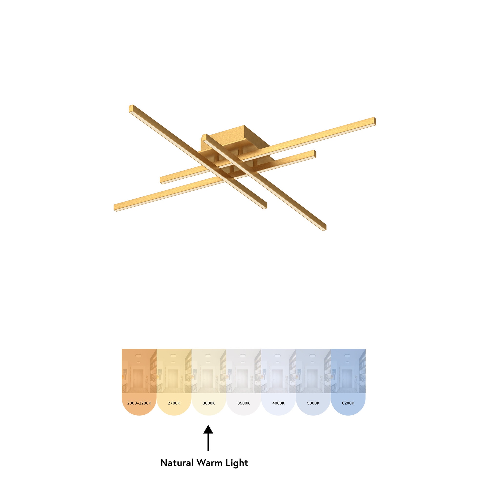 Kuzco Lighting FM18232-BG flushmounts - View #7