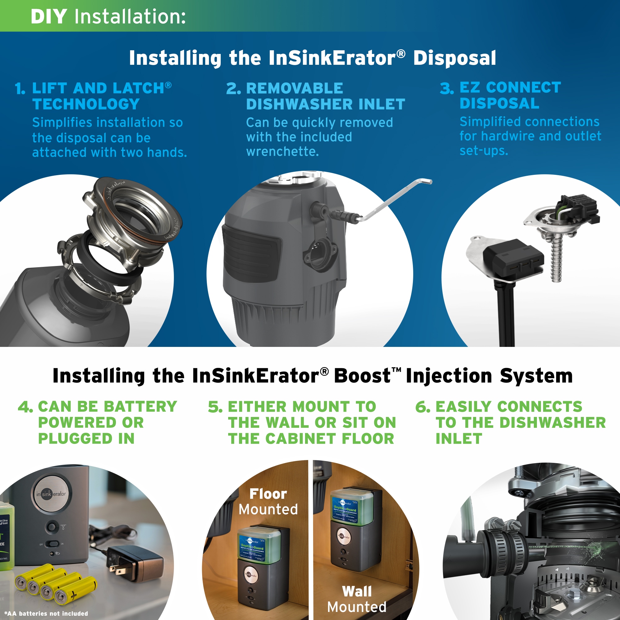 InSinkErator EVO SEPTIC GUARD t050700 - View #7