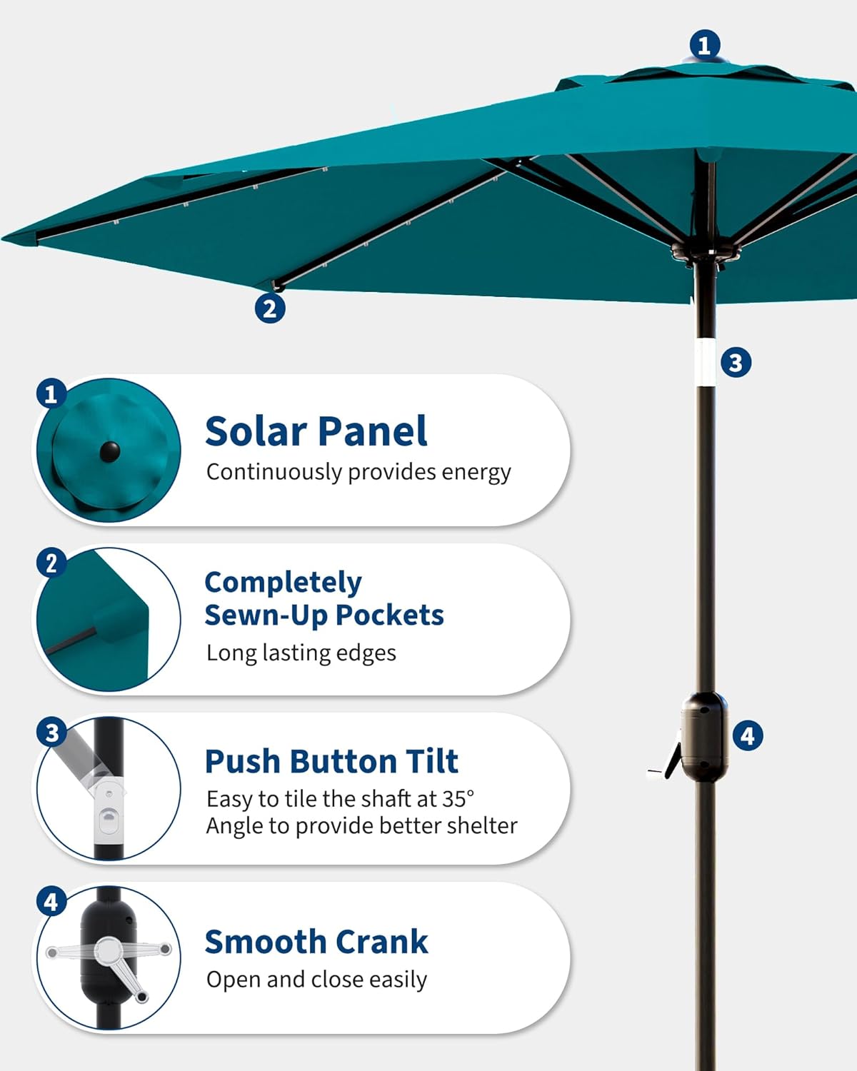 Qeetex PATIO-PPGCLT8 Umbrellas-2 - View #6