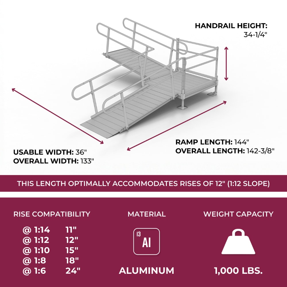 RELIABILT RBS12L44T Access-Ramps - View #3