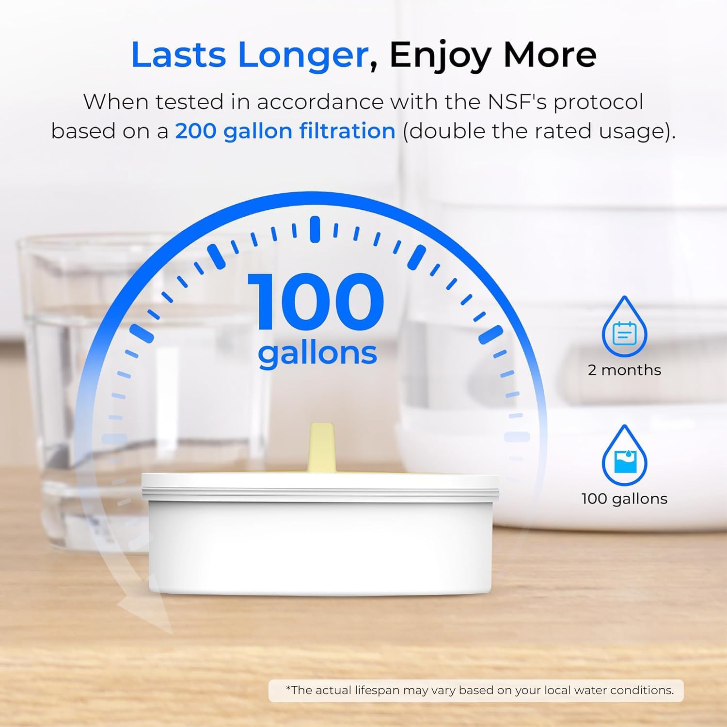Waterdrop BL-WD-PT-72W Water-Filter-Pitchers - View #6