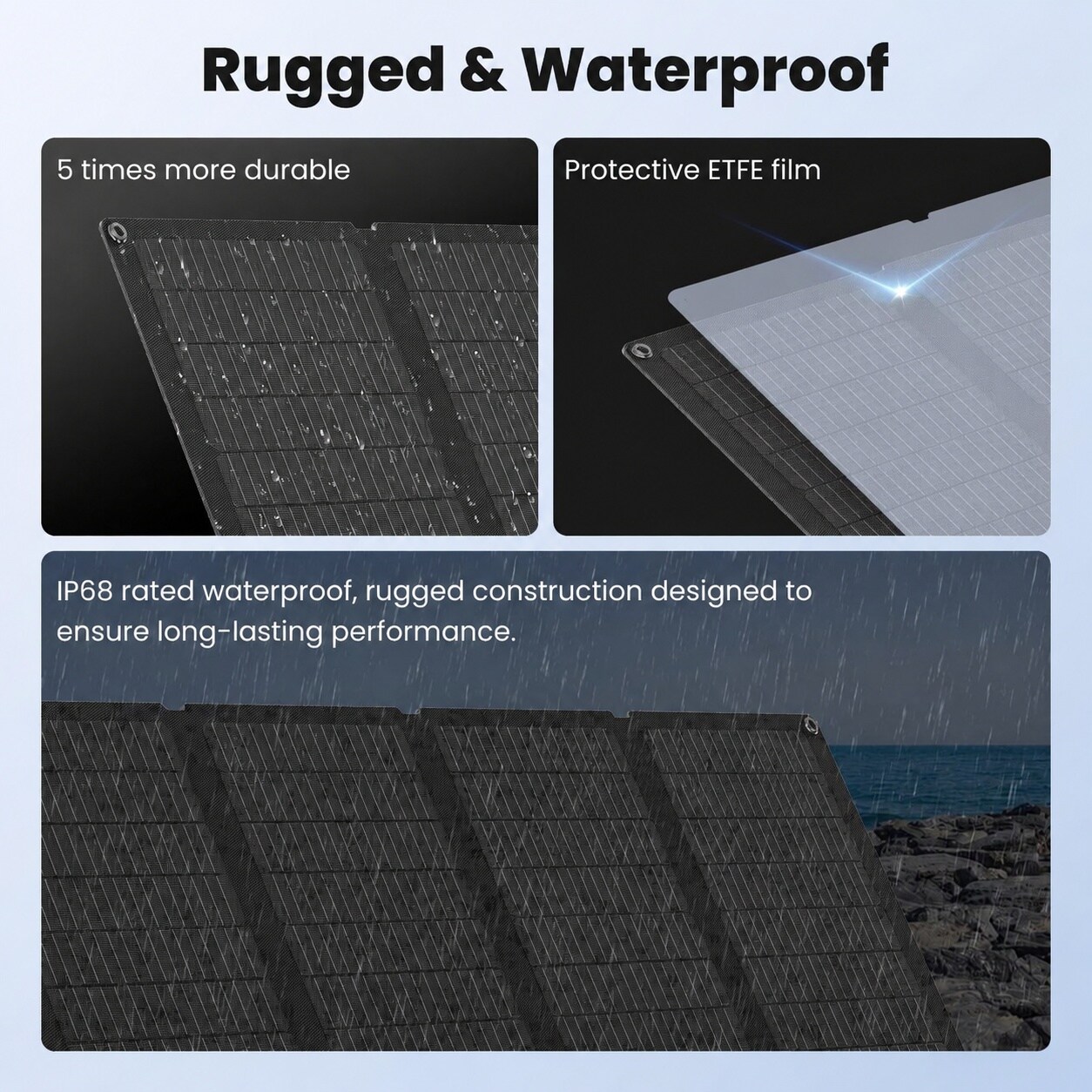 Vrbgify LVG0714V020 Portable-Solar-Panels - View #7