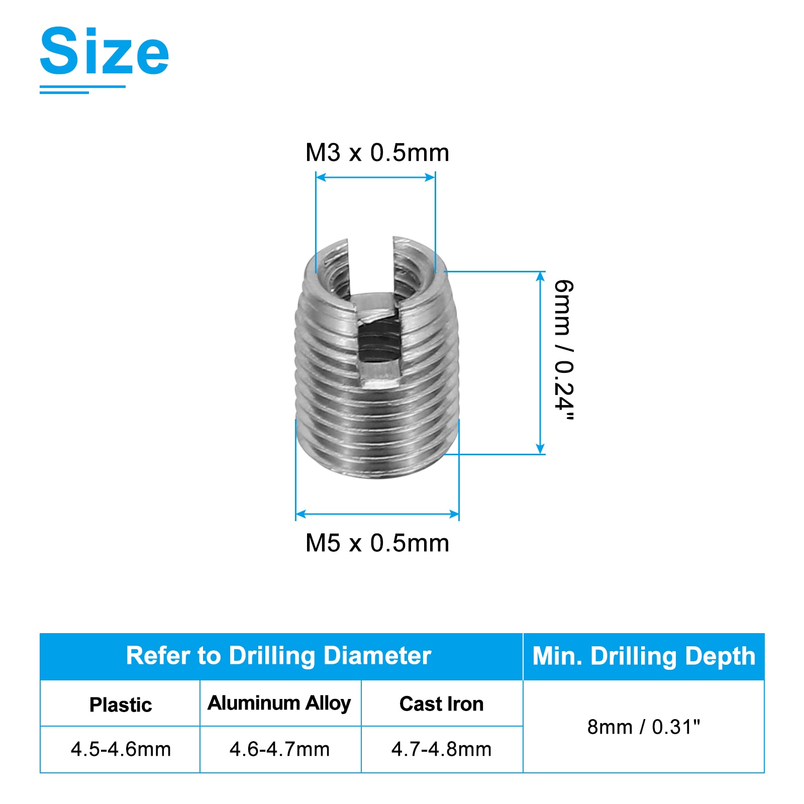 PATIKIL S26090701UX5653 Metric-Cap-Nuts - View #2