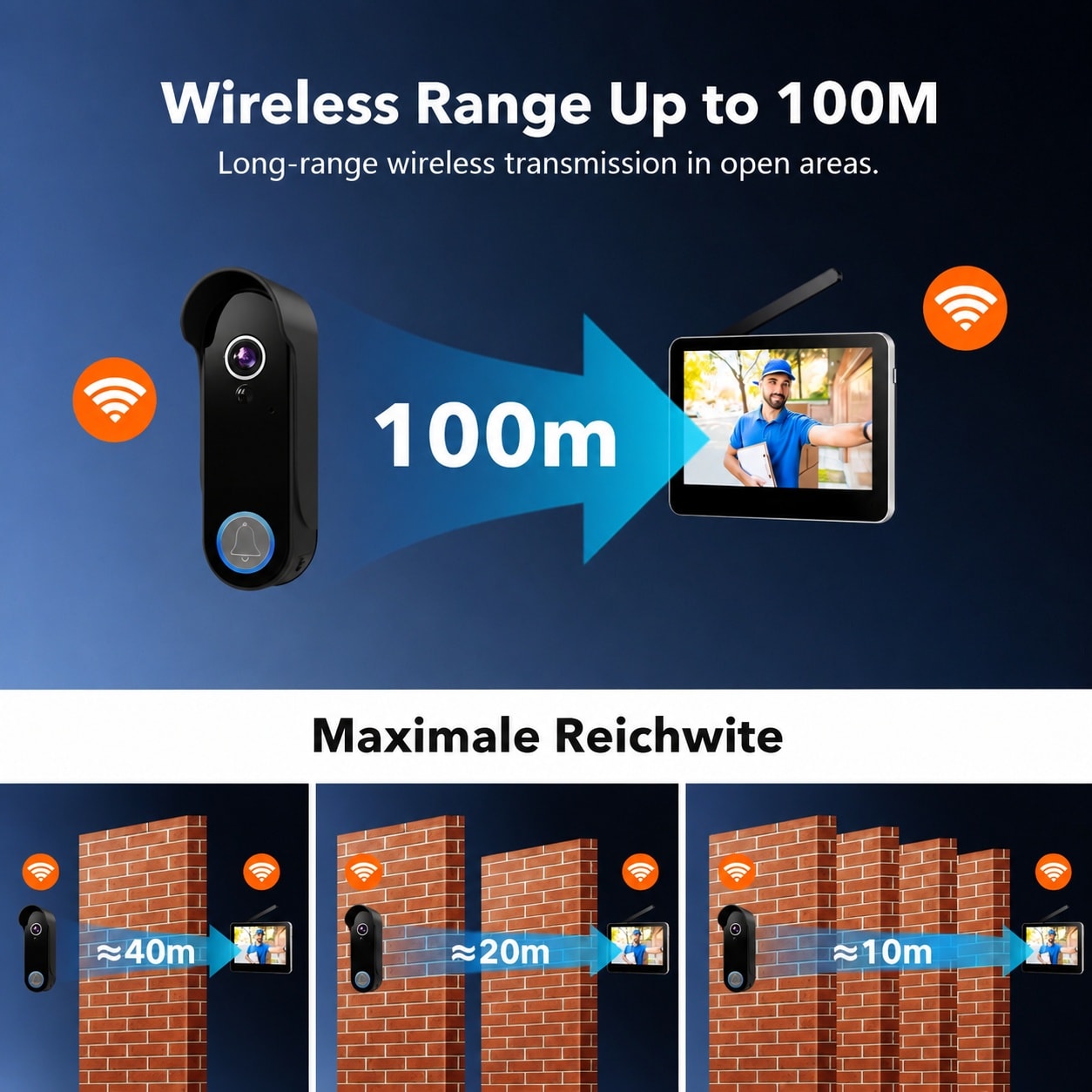 Vrbgify LVG0805V269 Video-Doorbells - View #6