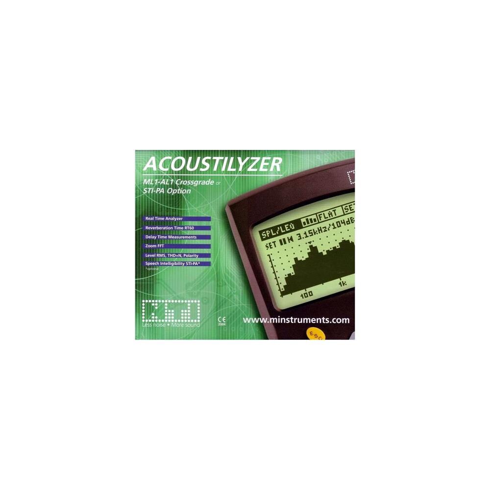  TCNCD351272 NTi Audio NTI-CG Cross Grade Option for AL1 and ML1