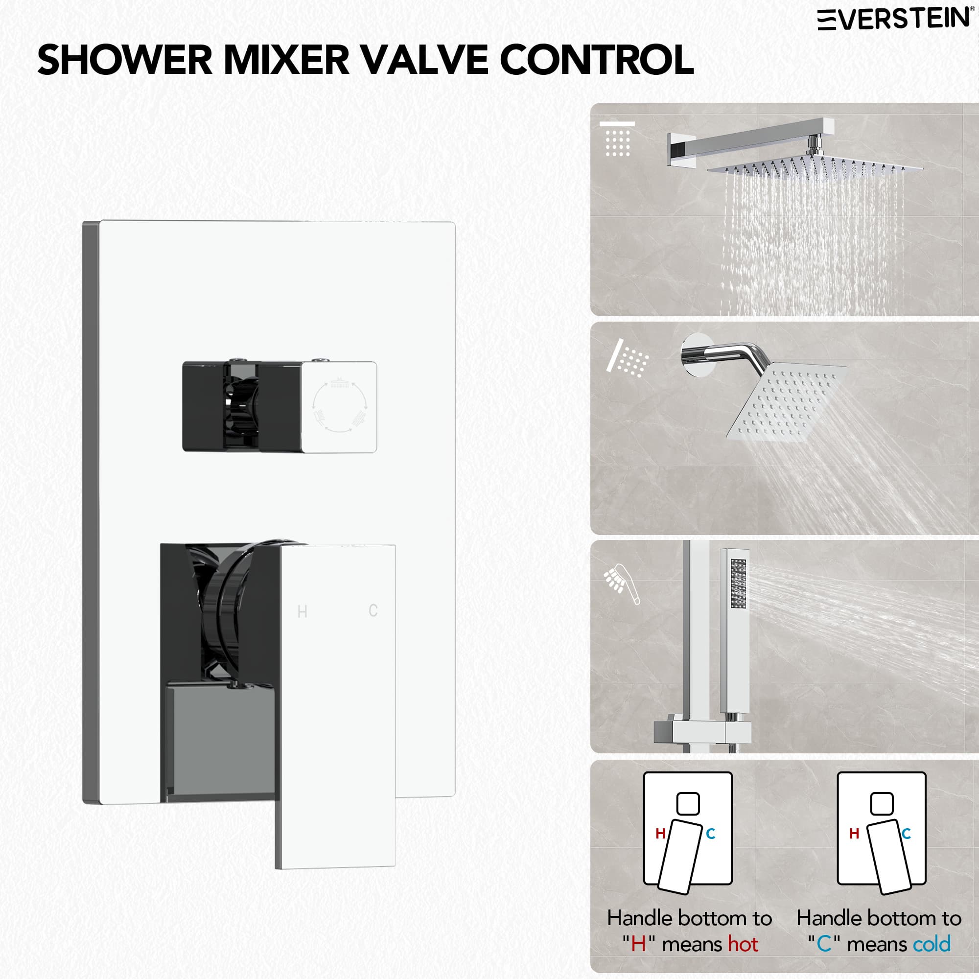 EVERSTEIN SFS-1059-CH10 Showerhead-Bar-Panels - View #4