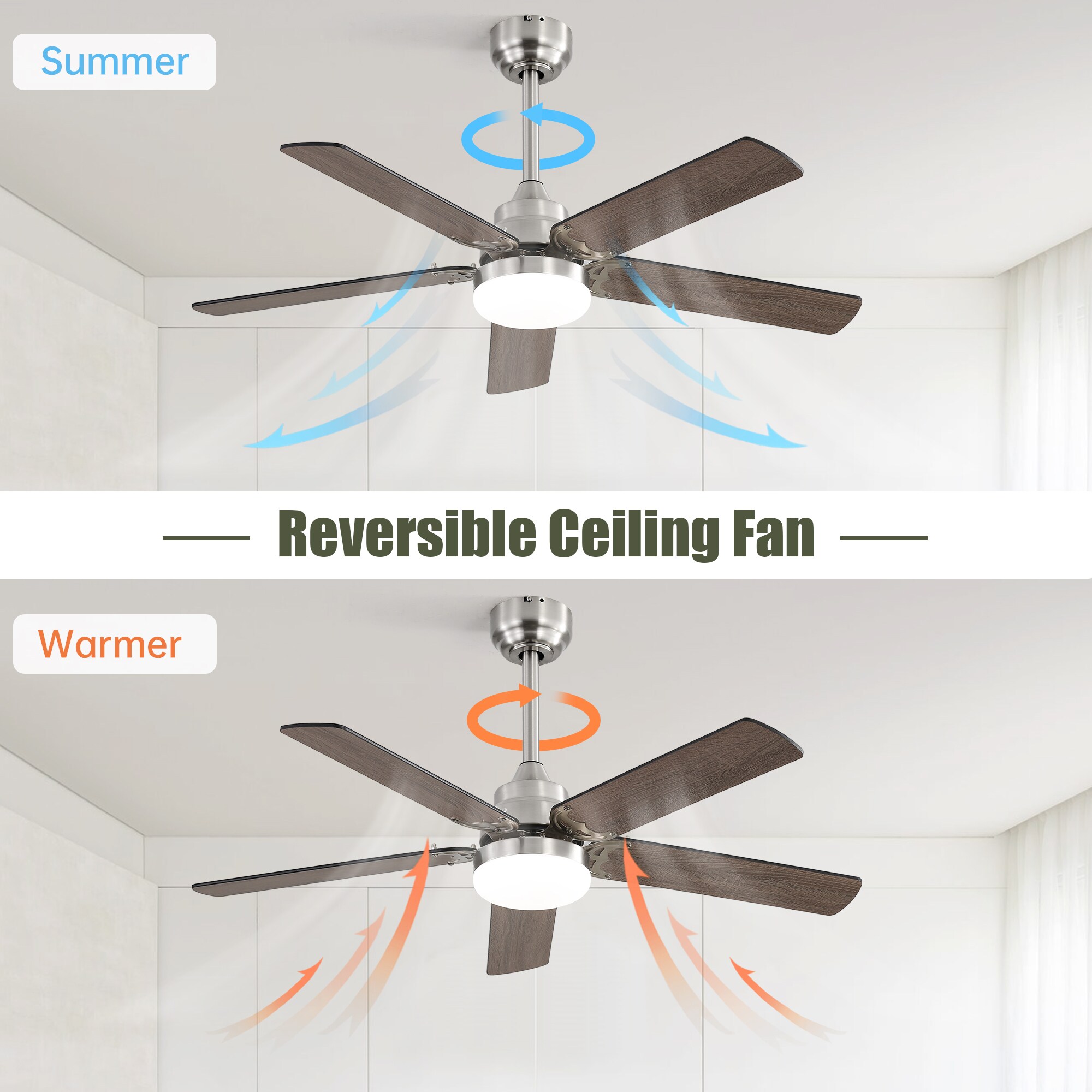 Blisstyle CLF88 Ceiling-Fans - View #3