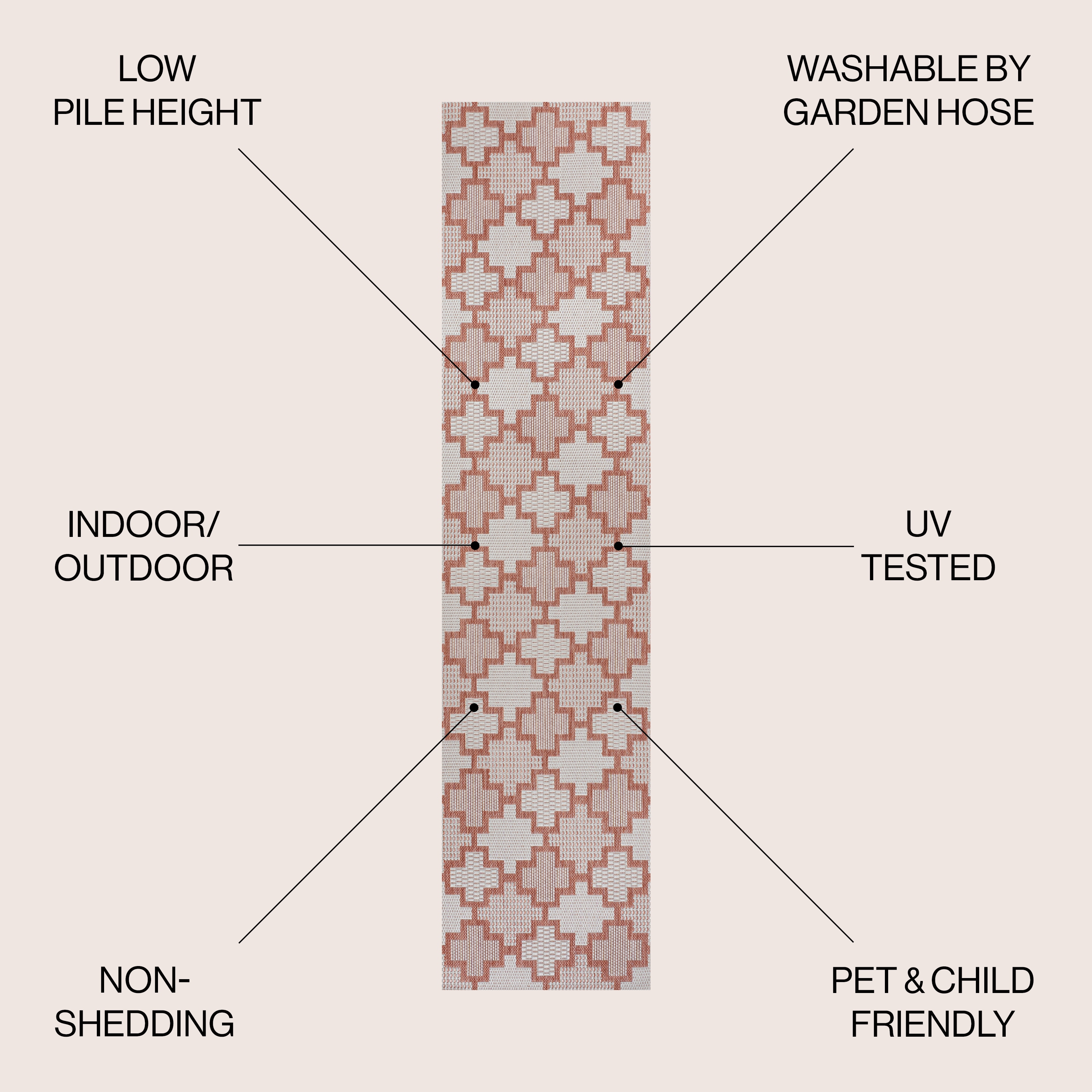 JONATHAN  Y TSN200A-28 rugs - View #2