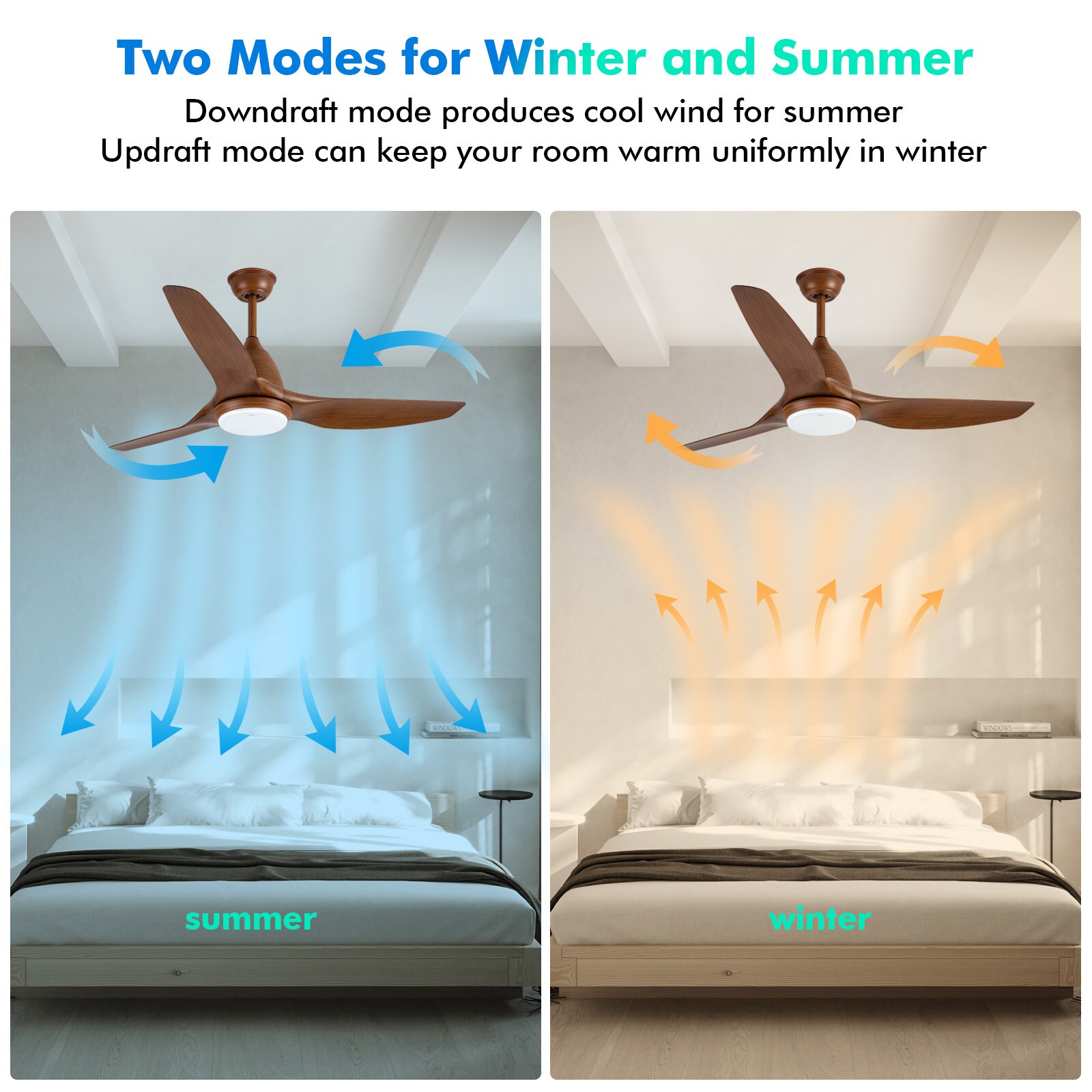WALSPORT TCLLF0003 Ceiling-Fans - View #4