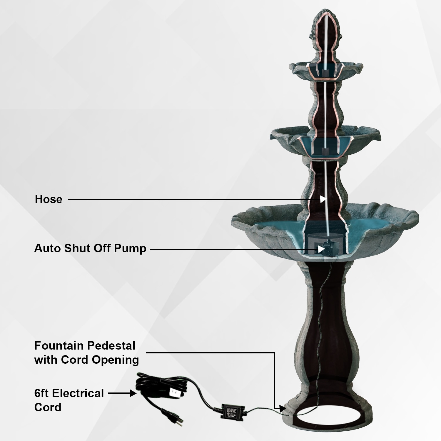 XBrand FT973615GR fountains - View #6