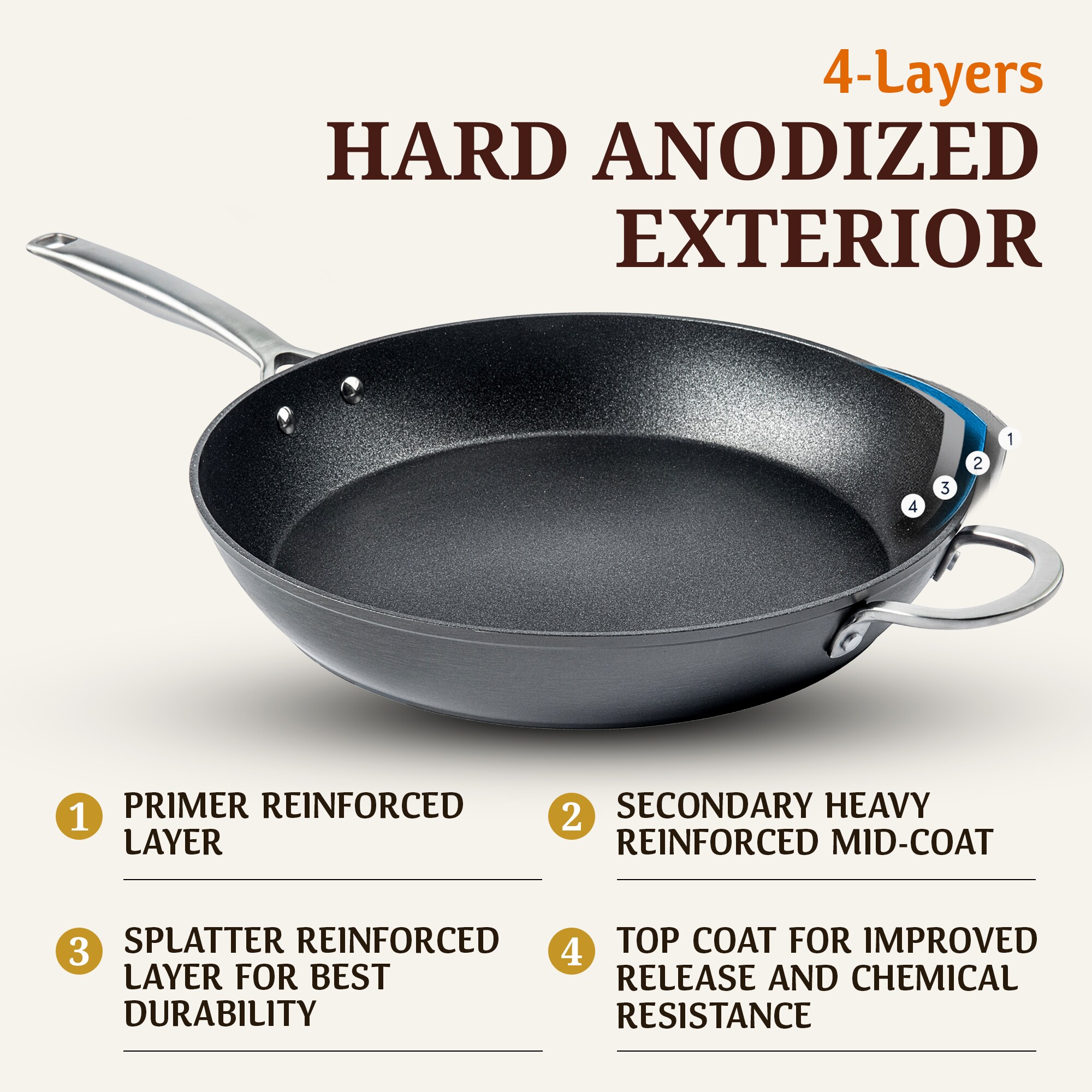 GraniteStone Diamond 2166 Cooking-Pans-Skillets - View #5