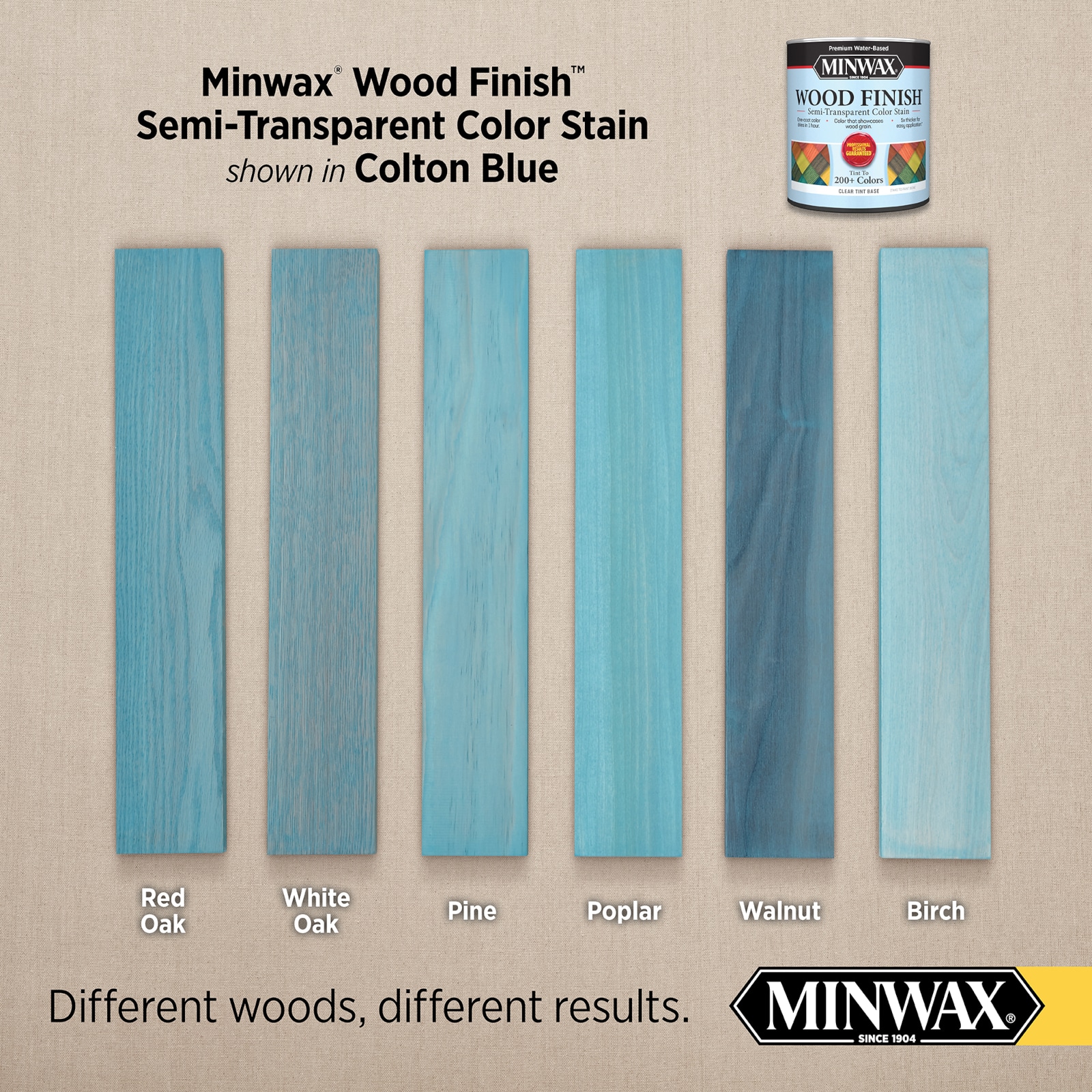 Minwax Wood Finish Water-Based Colton Blue Mw1058 Semi-Transparent Interior  Stain (1-Quart) in the Interior Stains department at