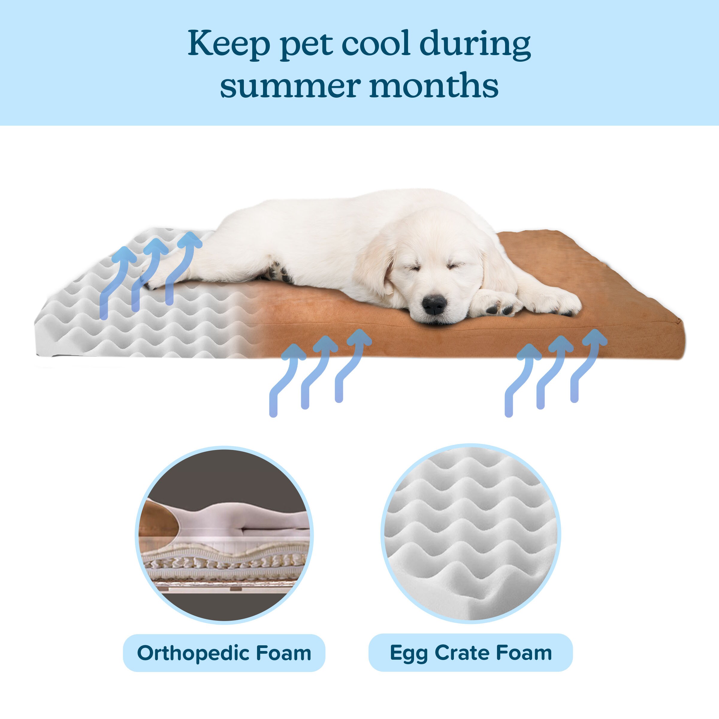 PETMAKER 521715MDG Pet-Beds - View #3