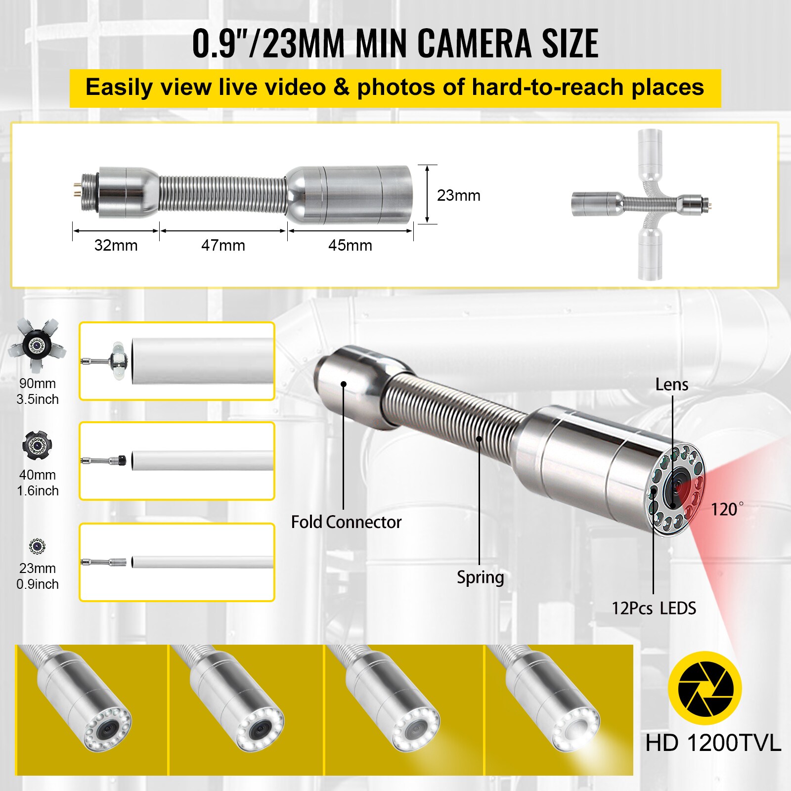 SVOPES SVOPESGDSTJ1502355V1 Inspection-Cameras - View #5