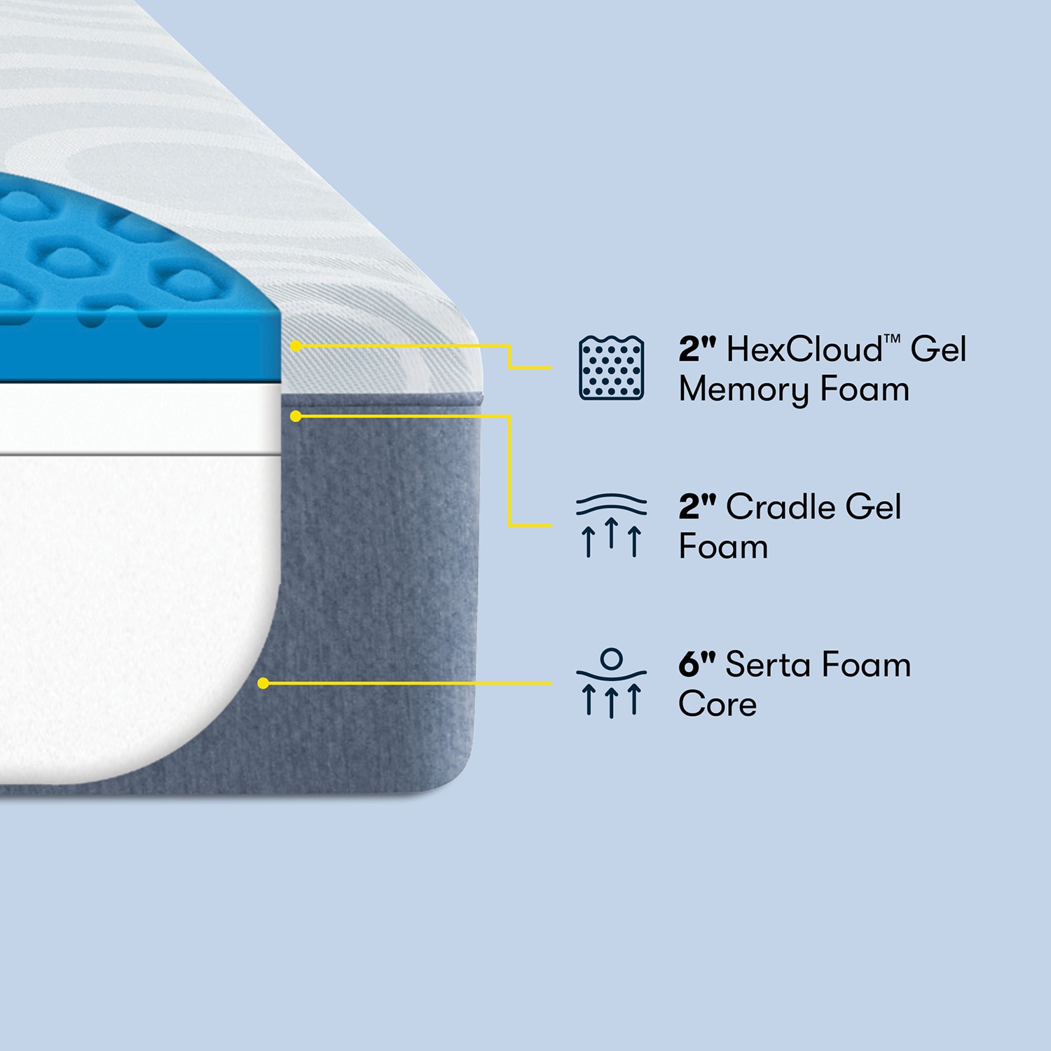 California King Light Blue Gel Memory Foam Mattress