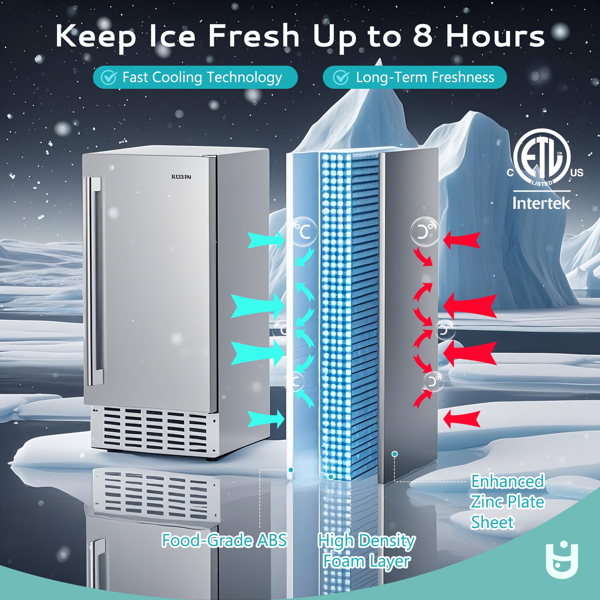 Euhomy NIMU-01 Ice-Makers - View #4