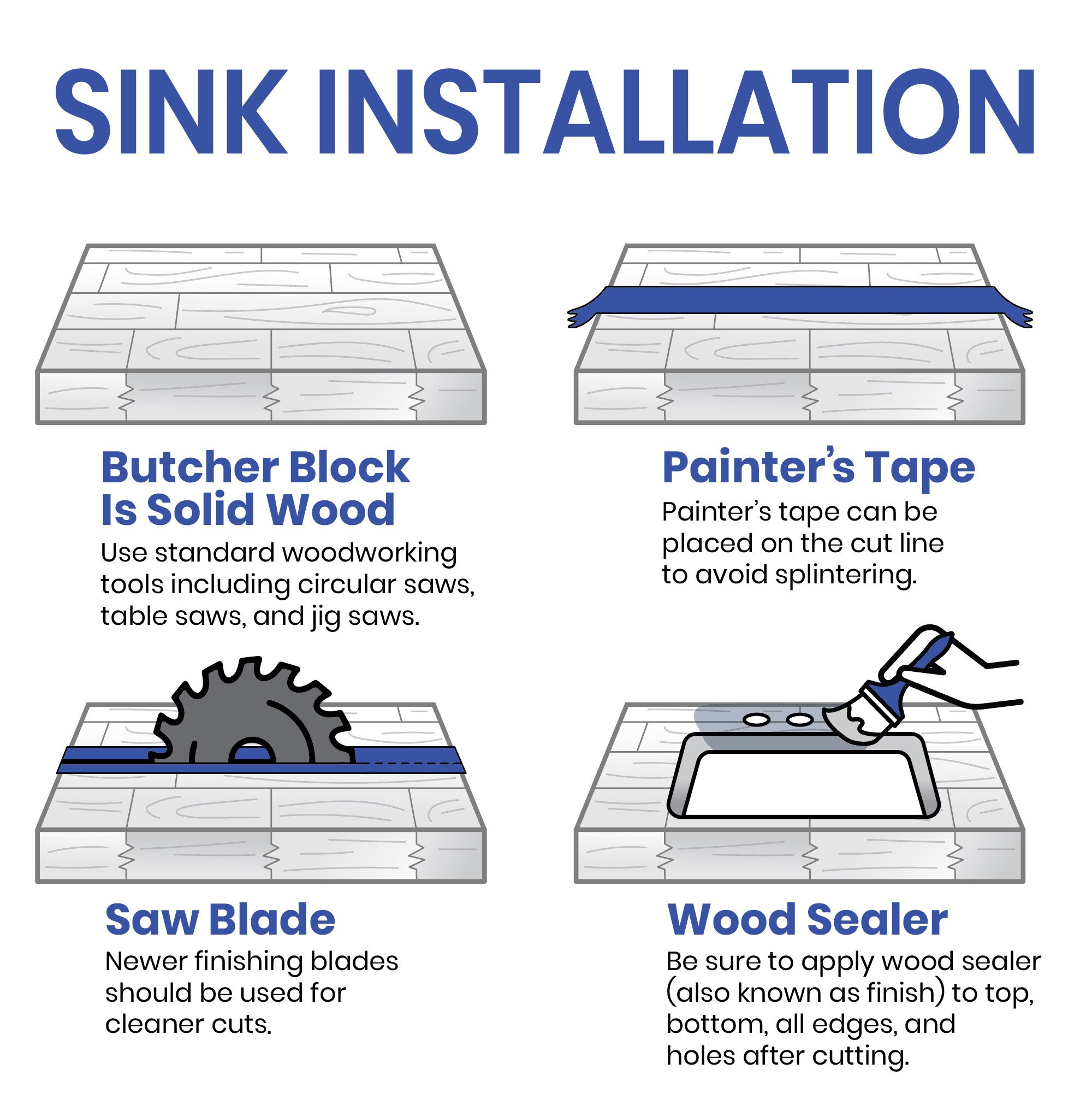 allen + roth 6WACTWHBF2510 In-Stock-Lam-Countertops - View #7