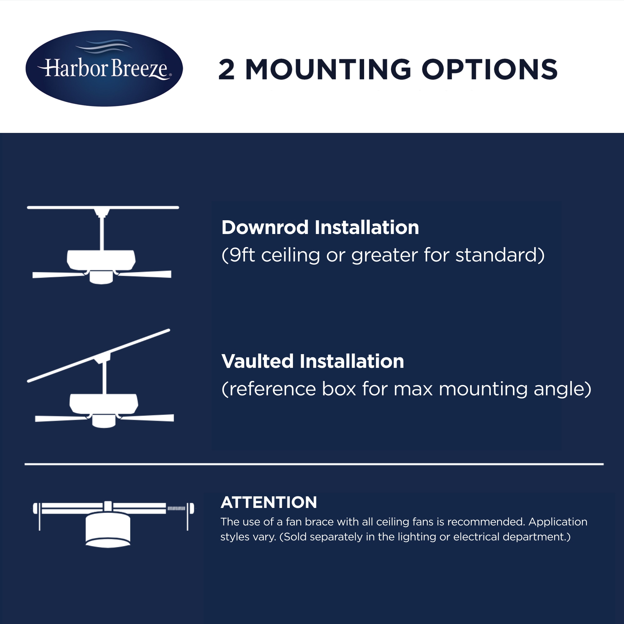 Harbor Breeze 40294 Ceiling-Fan-Mtg-Hdwr - View #8