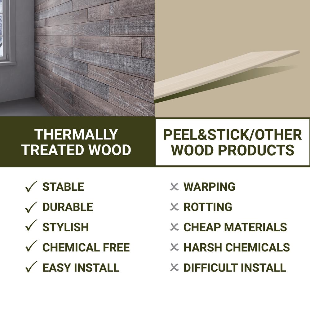 Distressed Pine 4 ft Barn Wood Wall Planks 6-Pack