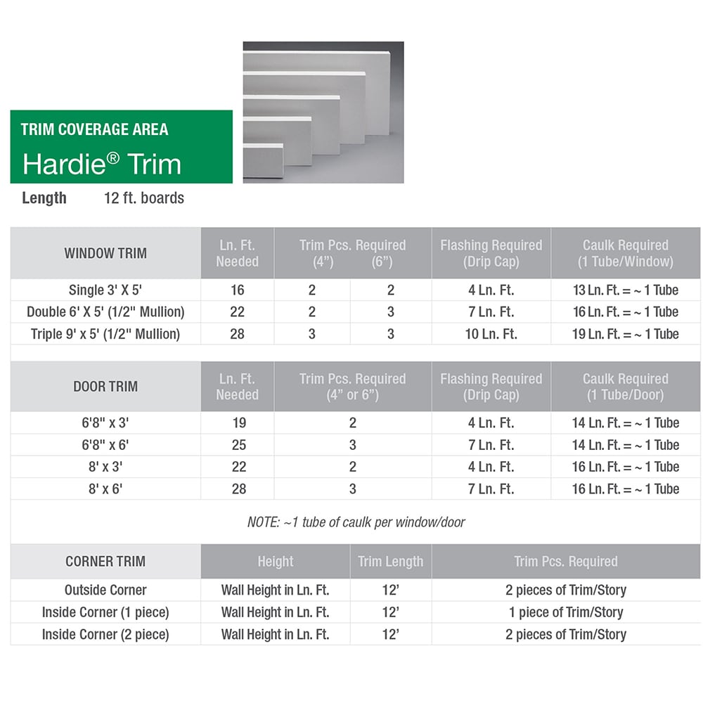 James Hardie 9000038 Fiber-Cement-Trim-Boards - View #11