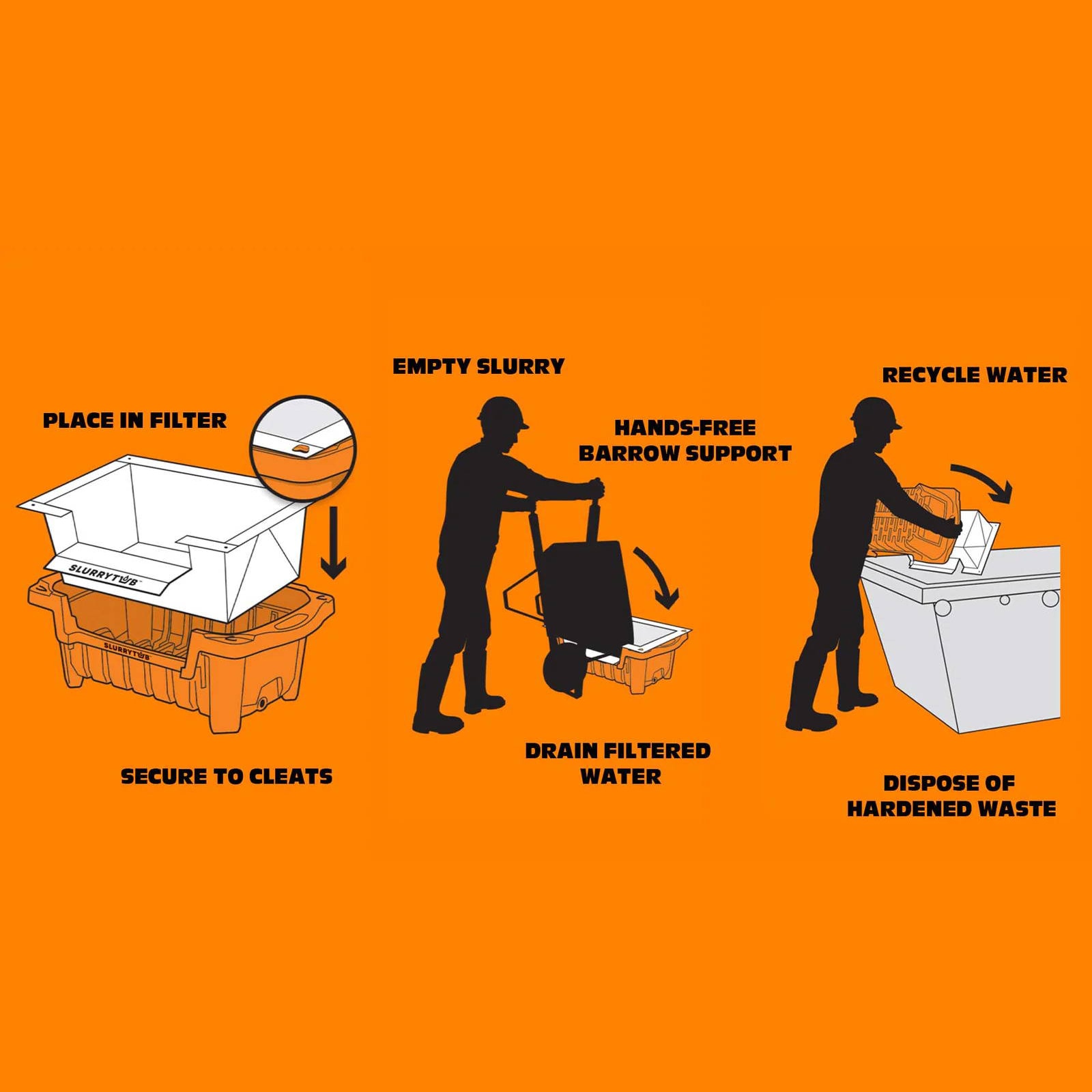 SLURRYTUB INV0010948 Dewatering-Bags - View #4