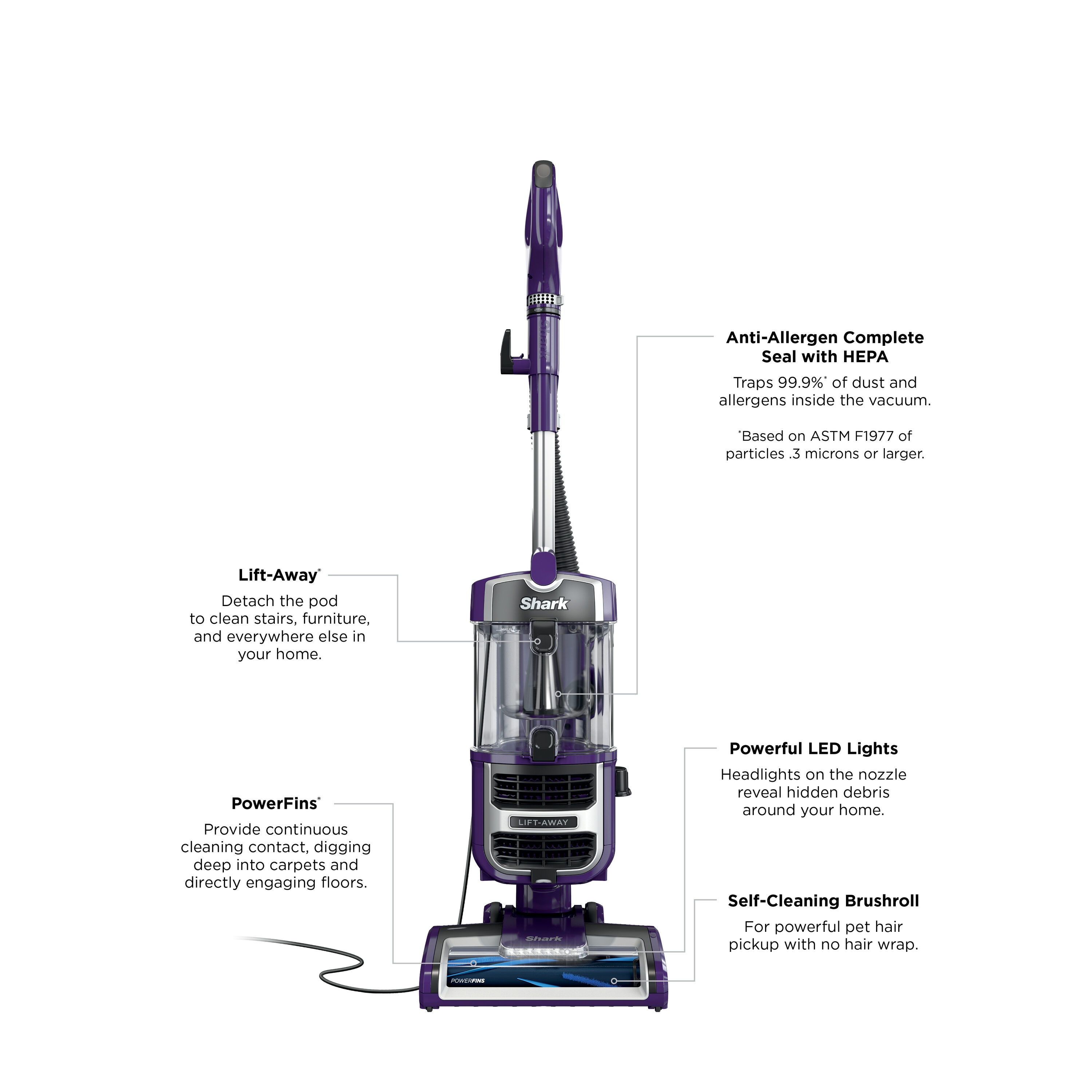 Shark Lift-Away Upright Vacuum w PowerFins Hair Pro Brushroll - 20847628