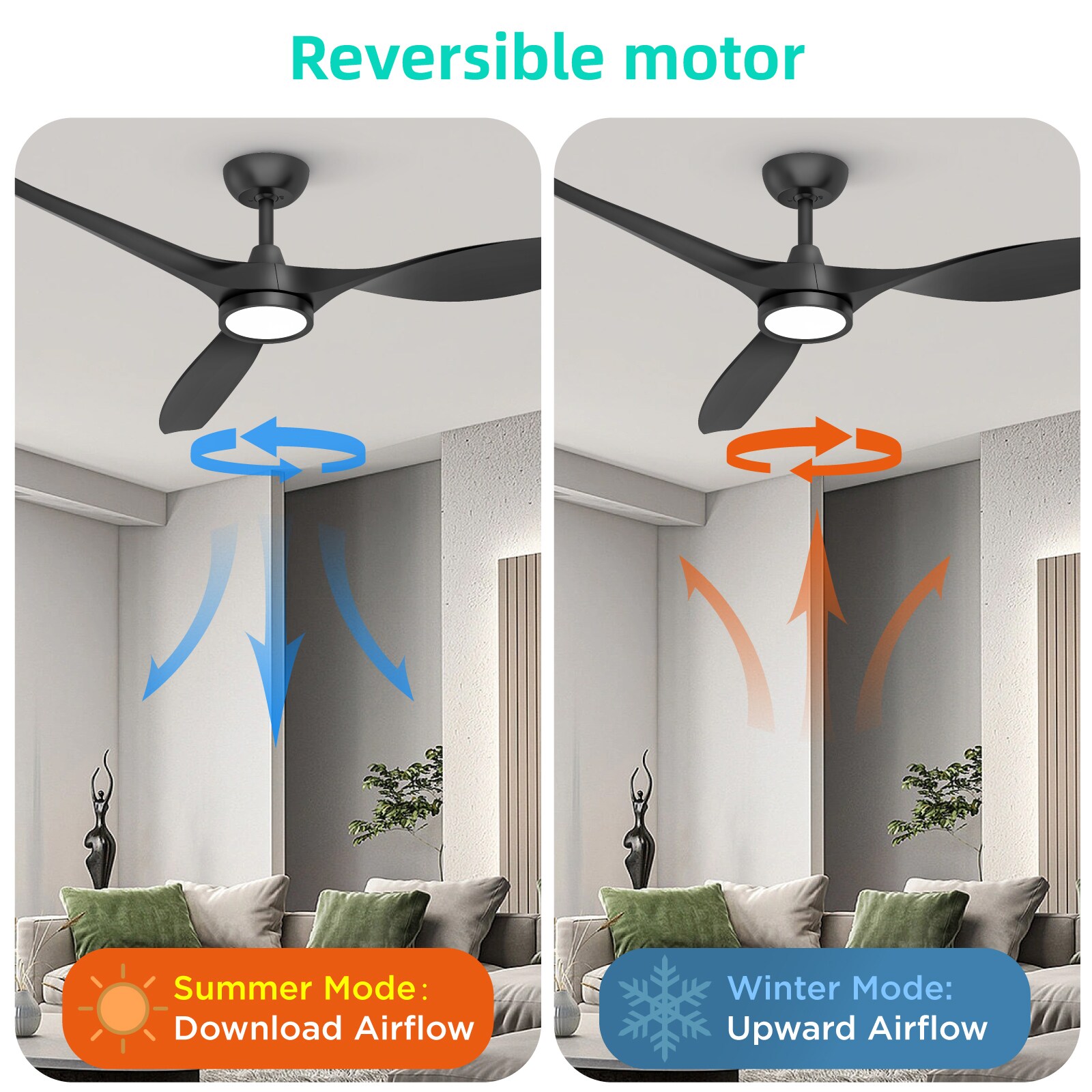TALOYA TLY-RT-BK-D52 Ceiling-Fans - View #4