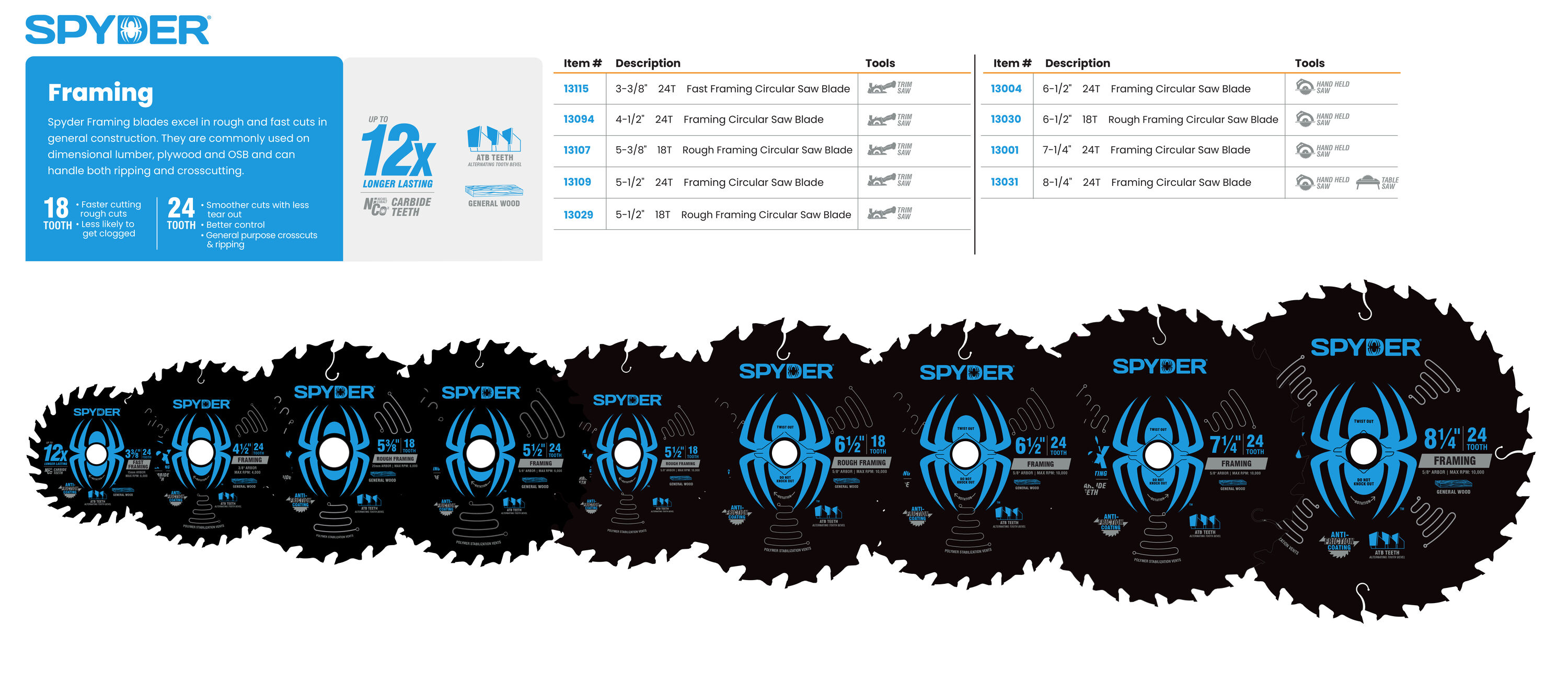 Spyder 13094 Circular-Saw-Blades - View #2
