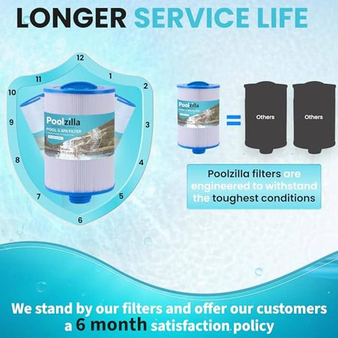 Poolzilla PZ-6CH-940-1PC Pool-Filter-Skim-Sys-Parts - View #6