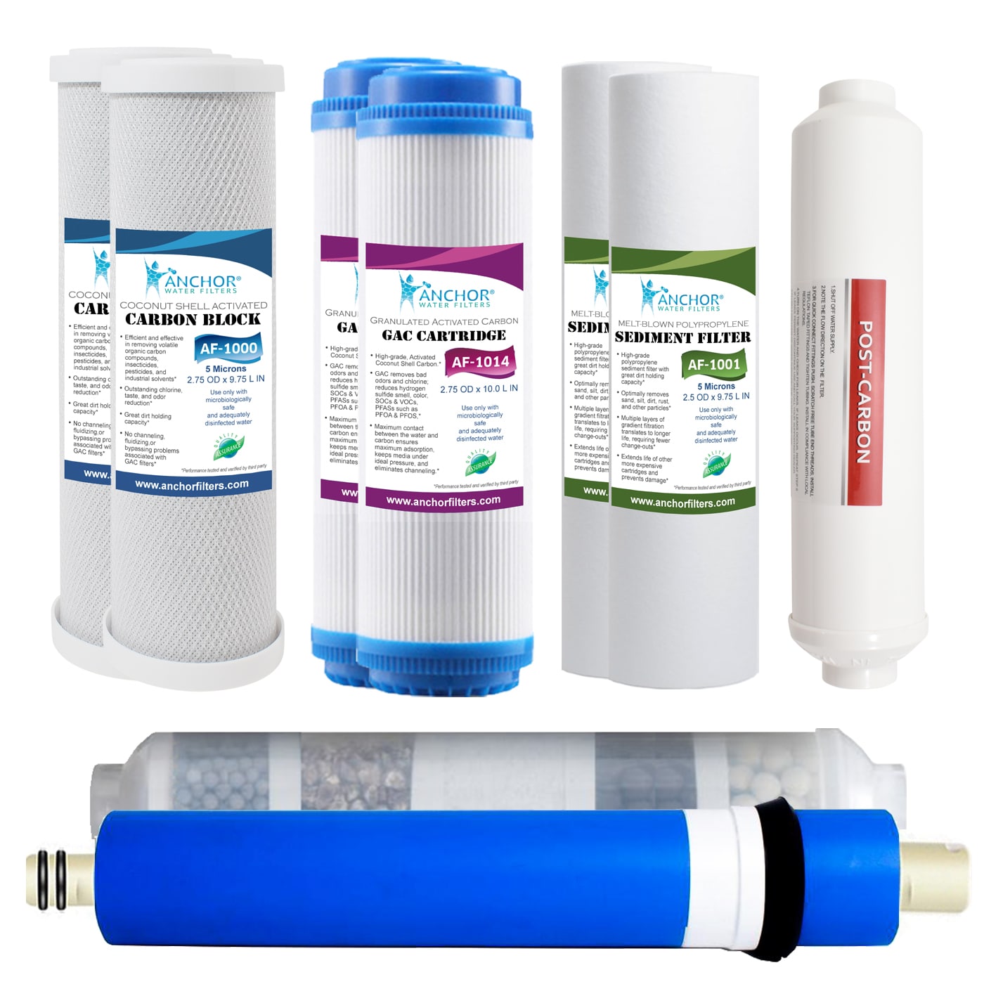 Anchor Water Filters Anchor 1-Year Replacement Water Filter Cartridge Set for 6-Stage Reverse Osmosis System - 100 GPD #AF-1018-100