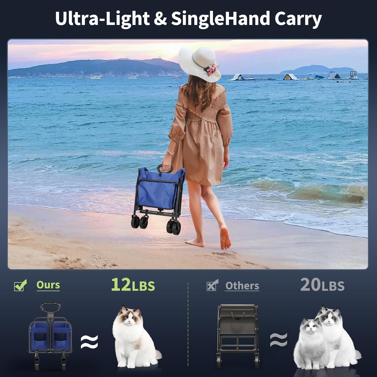 Qeetex QET-PC-QI097 Plant-Caddy-Cart - View #7