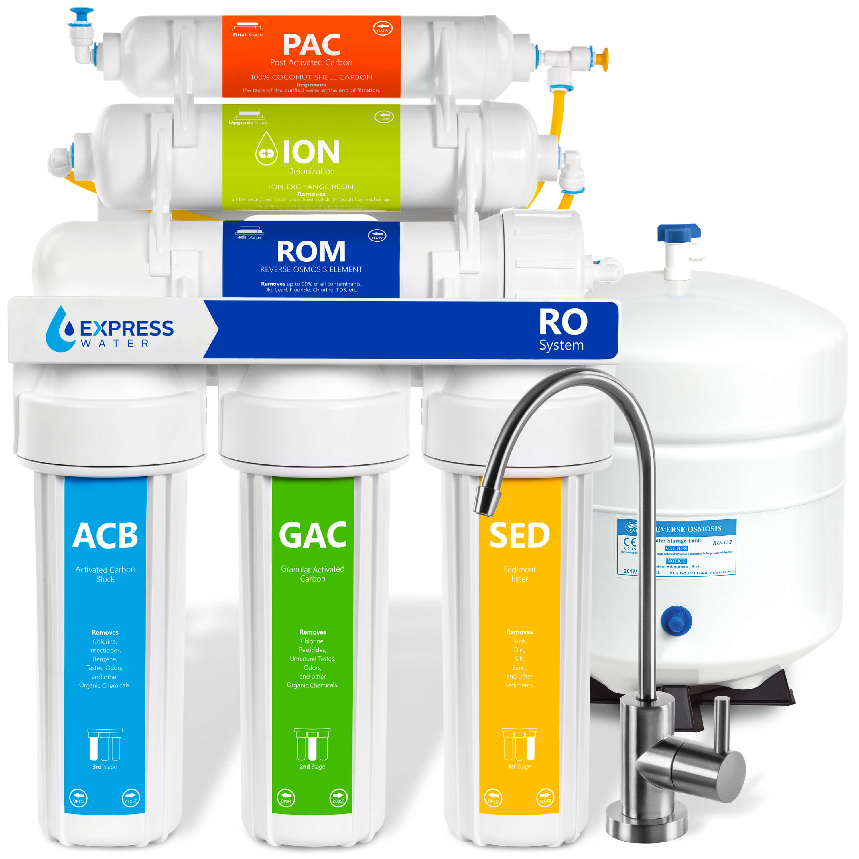 Express Water RODI10M RODI10M 6-stage Multi-method Reverse Osmosis Filtration System