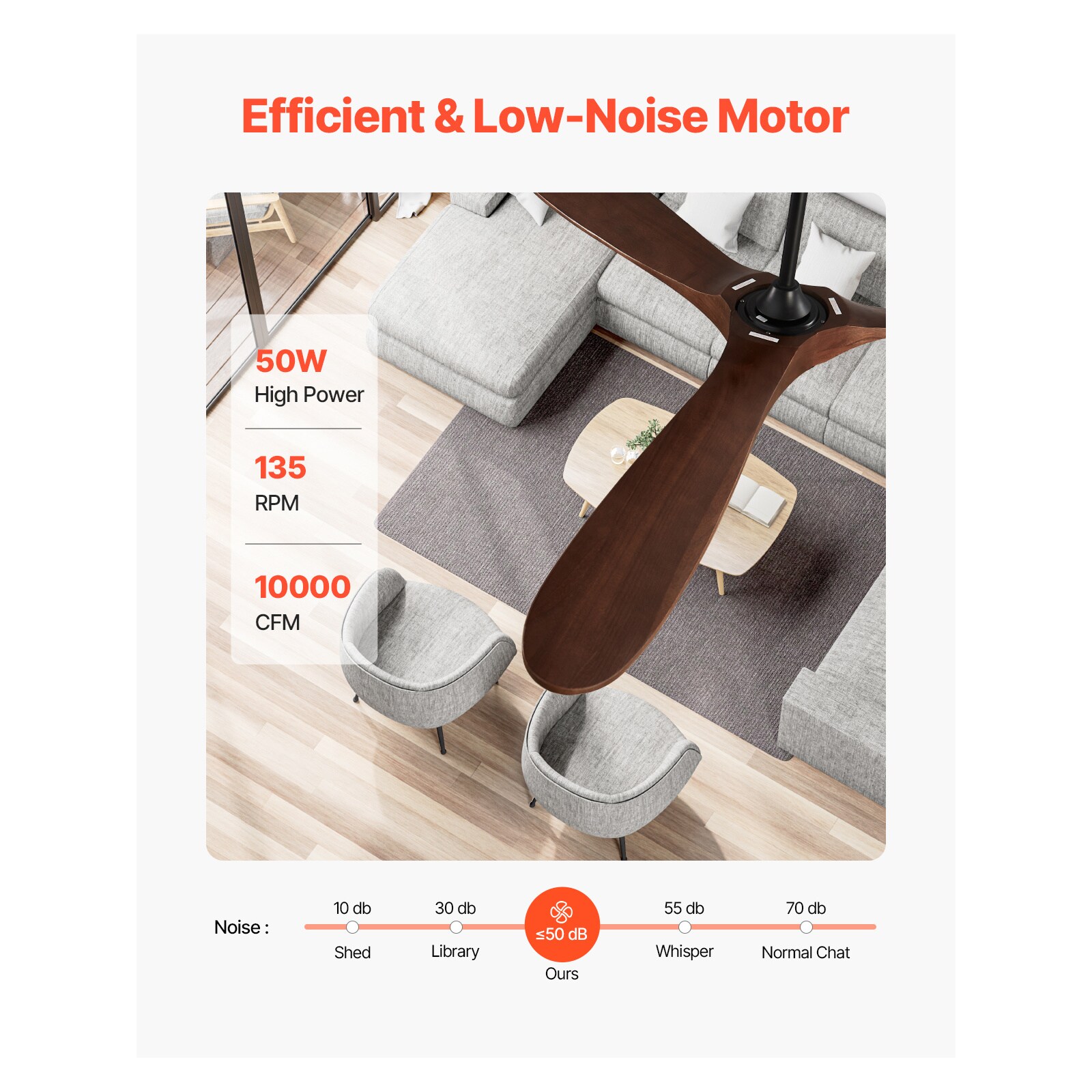 Mecale VOL-20NH6C Ceiling-Fans - View #4