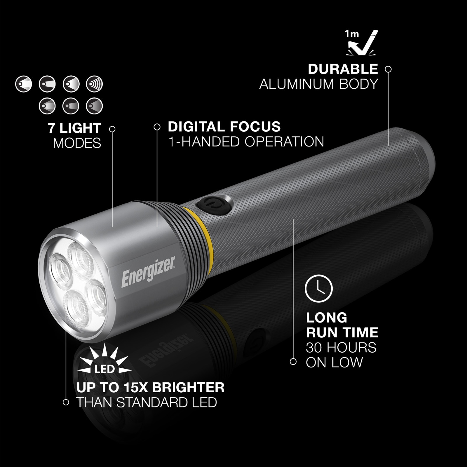 Energizer 2000-Lumen Modes LED Flashlight (AA Battery Included) in the  Flashlights department at