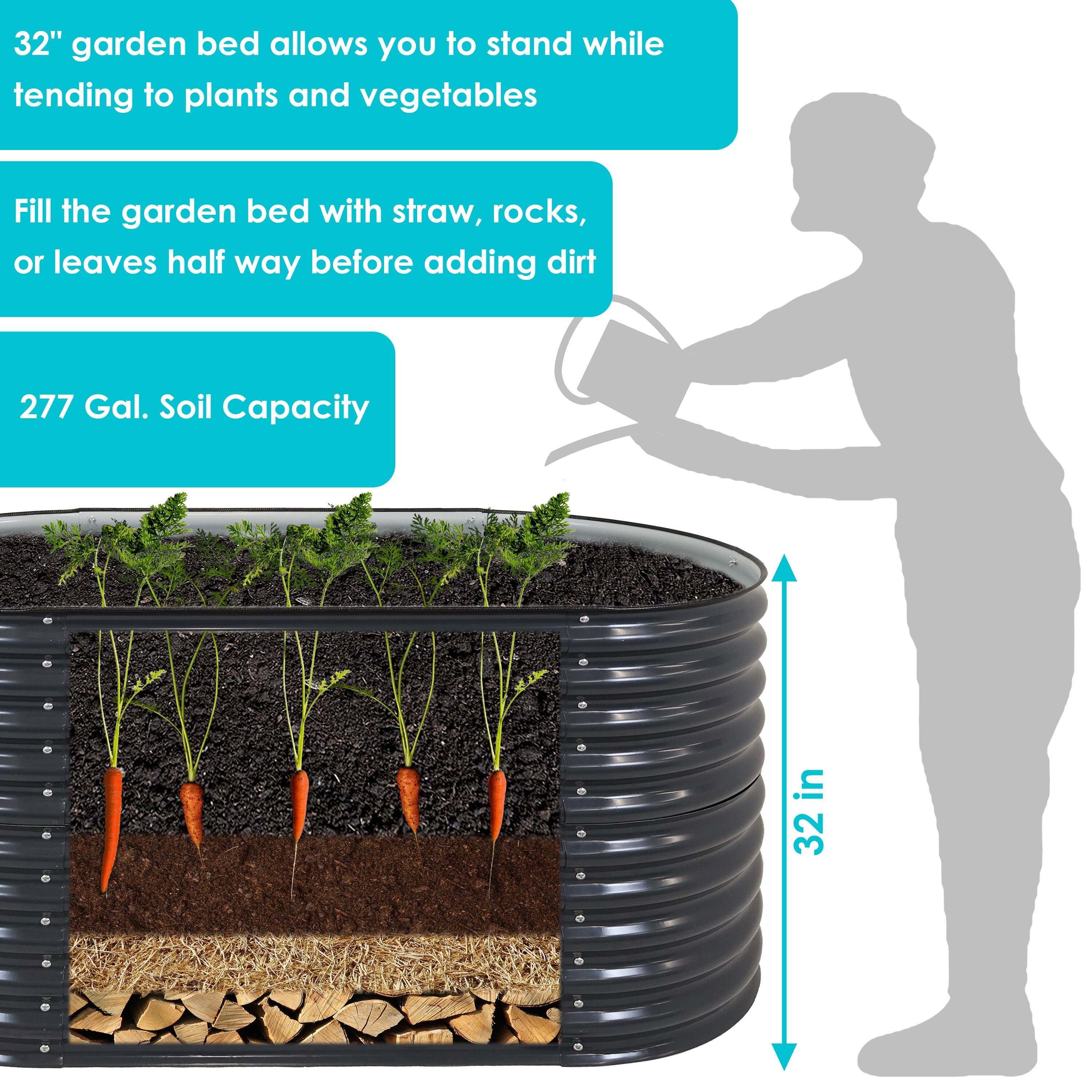 Sunnydaze Decor HST-907 Raised-Garden-Beds - View #3