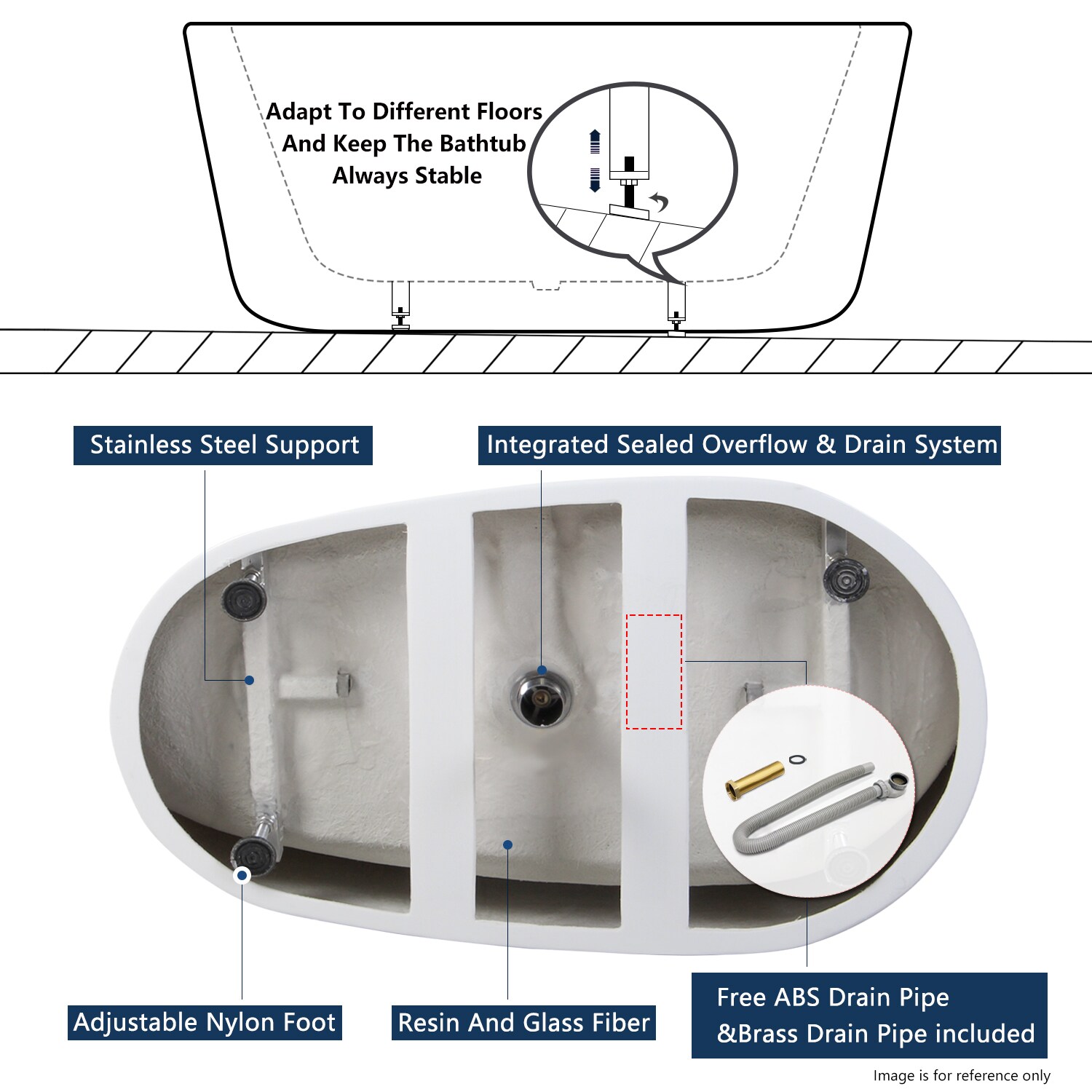 FerdY FERDY-02561-1400 bathtubs - View #10