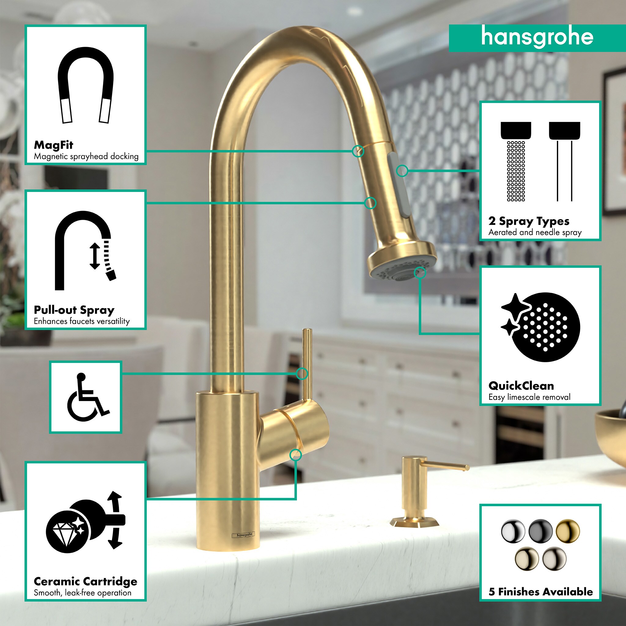 Hansgrohe 14877251 Kitchen-Faucets - View #3
