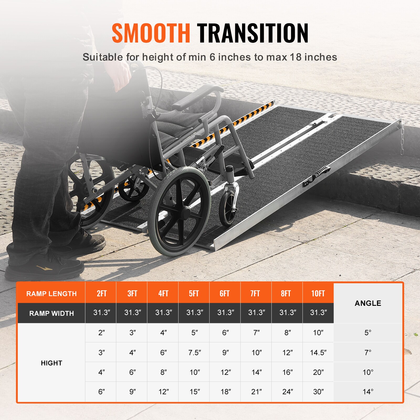 VEVOR SCZDKMJPD72Y02998V0 Automotive-Hardware - View #5