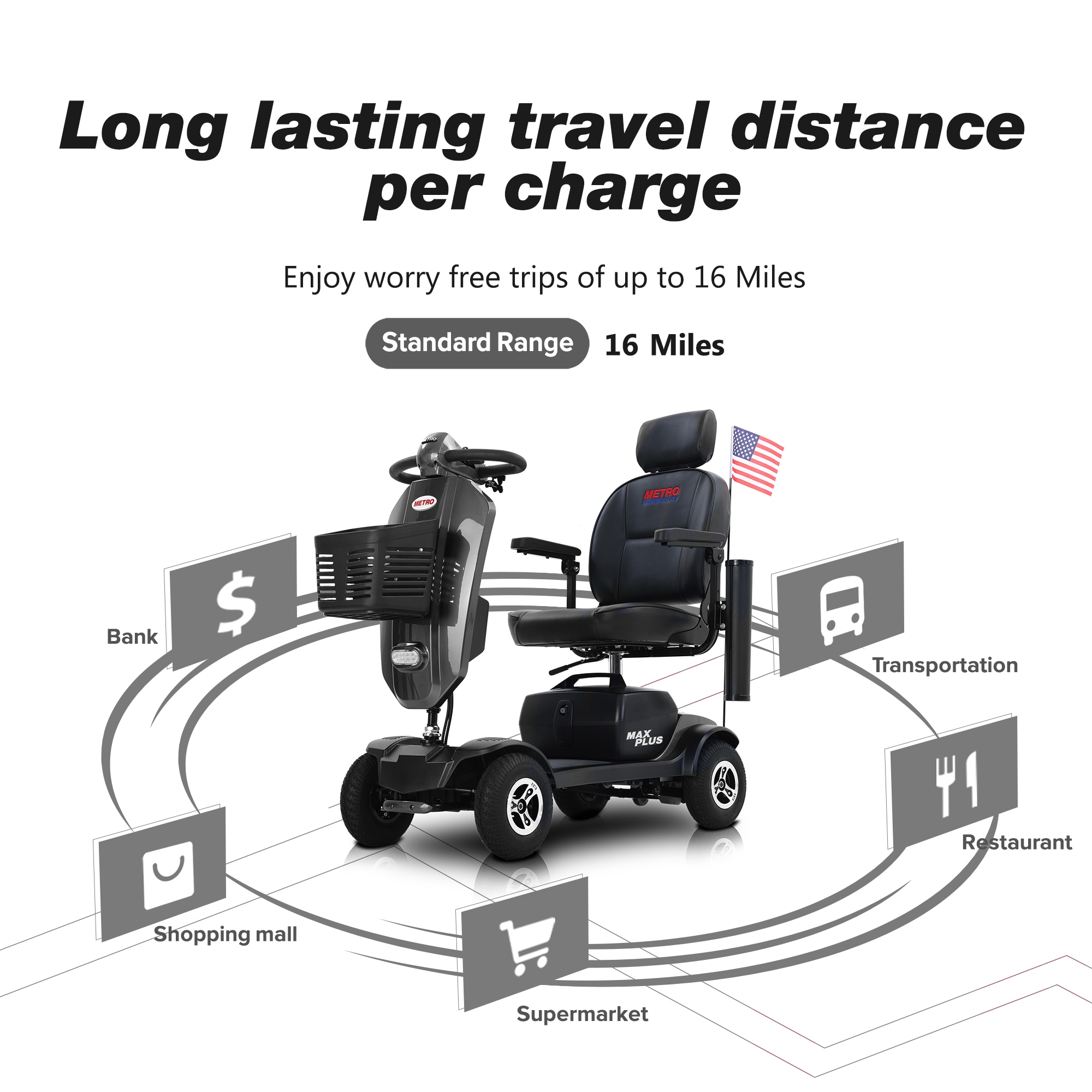 Flynama L-429S00022 scooters - View #9