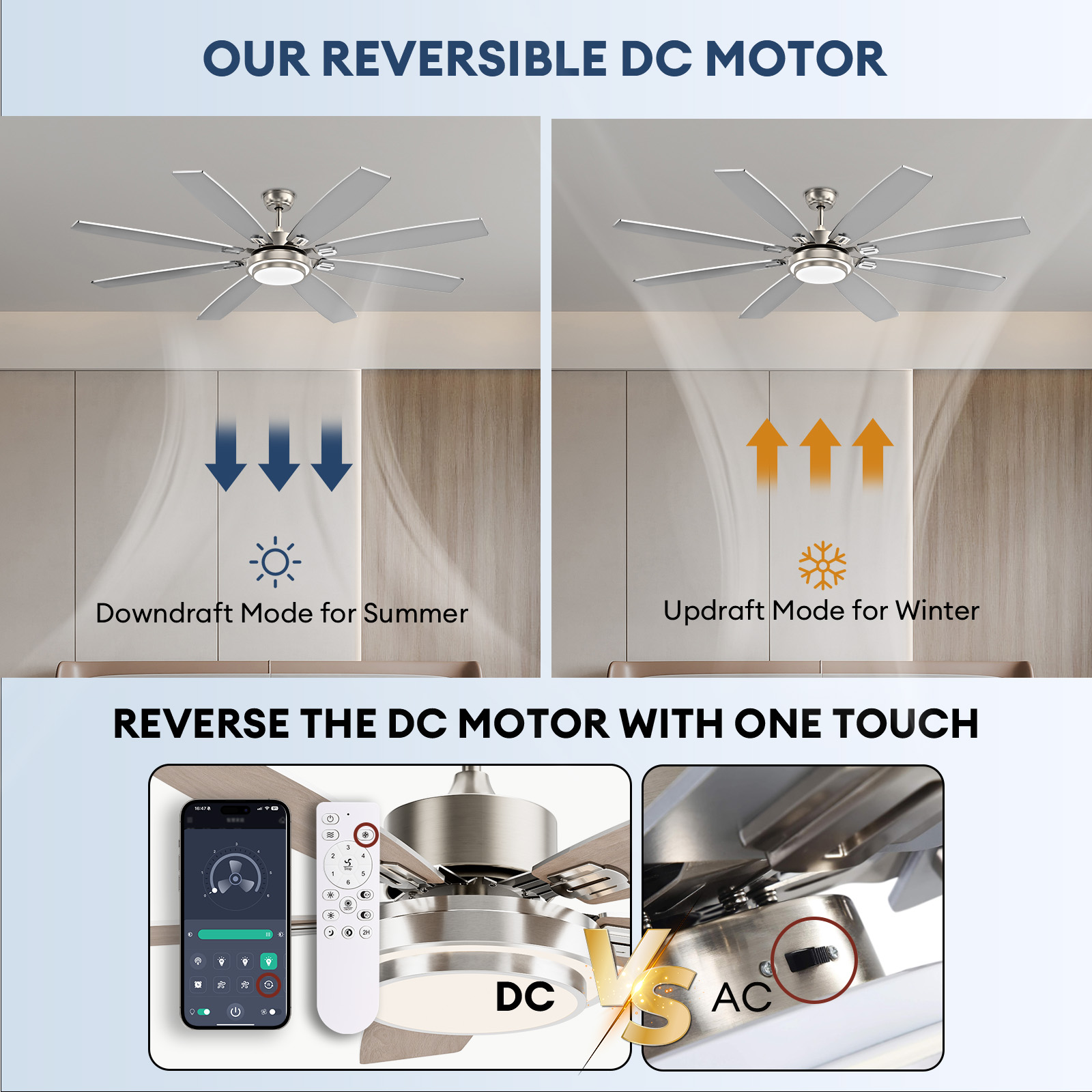 SILJOY LL-8838D-72-03 Ceiling-Fans - View #7