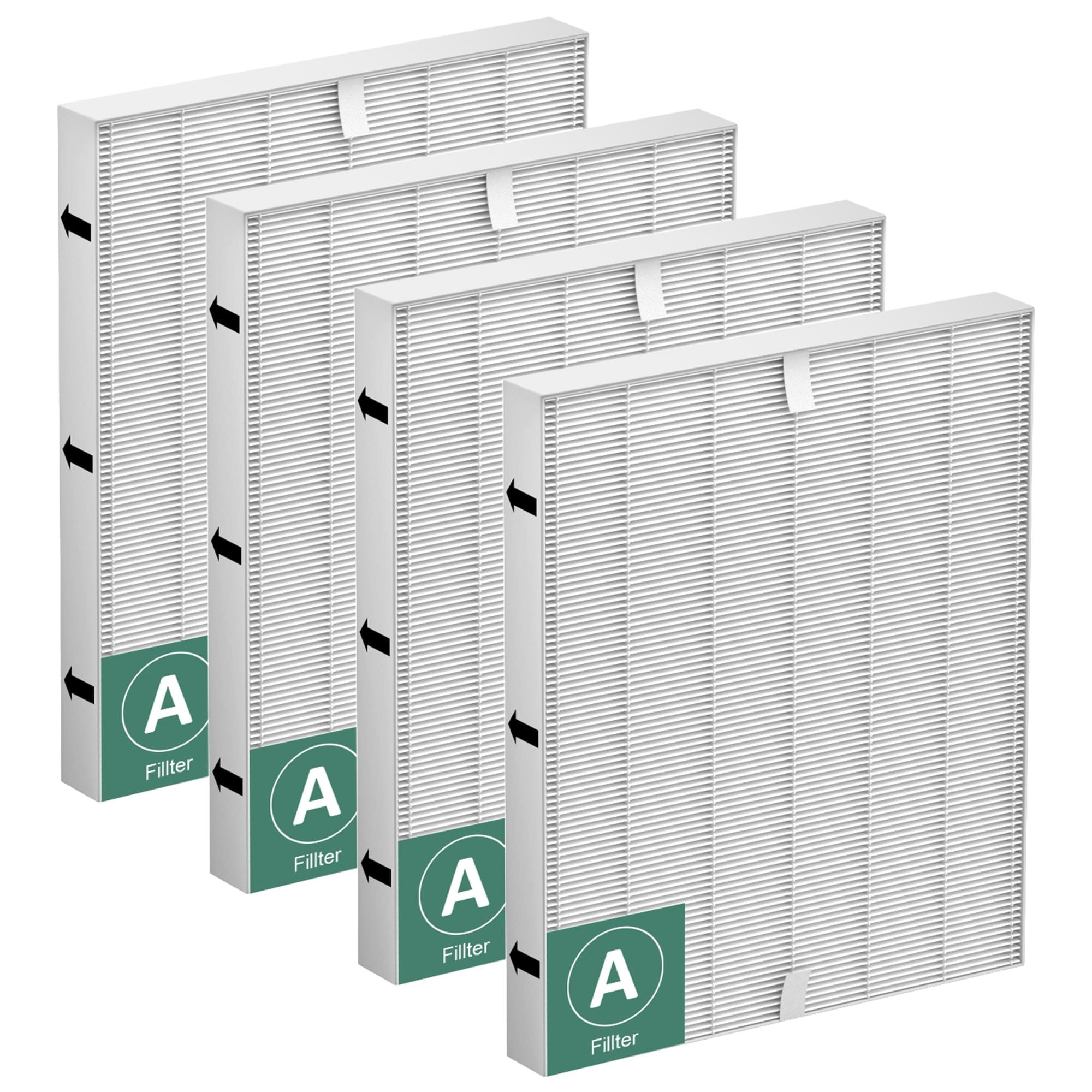 UUDULY  HEPA Replacement Filter Size 21 Compatible with PlasmaWave Air Purifier Models C535 5300 6300 P300 AM90 Pack of 4