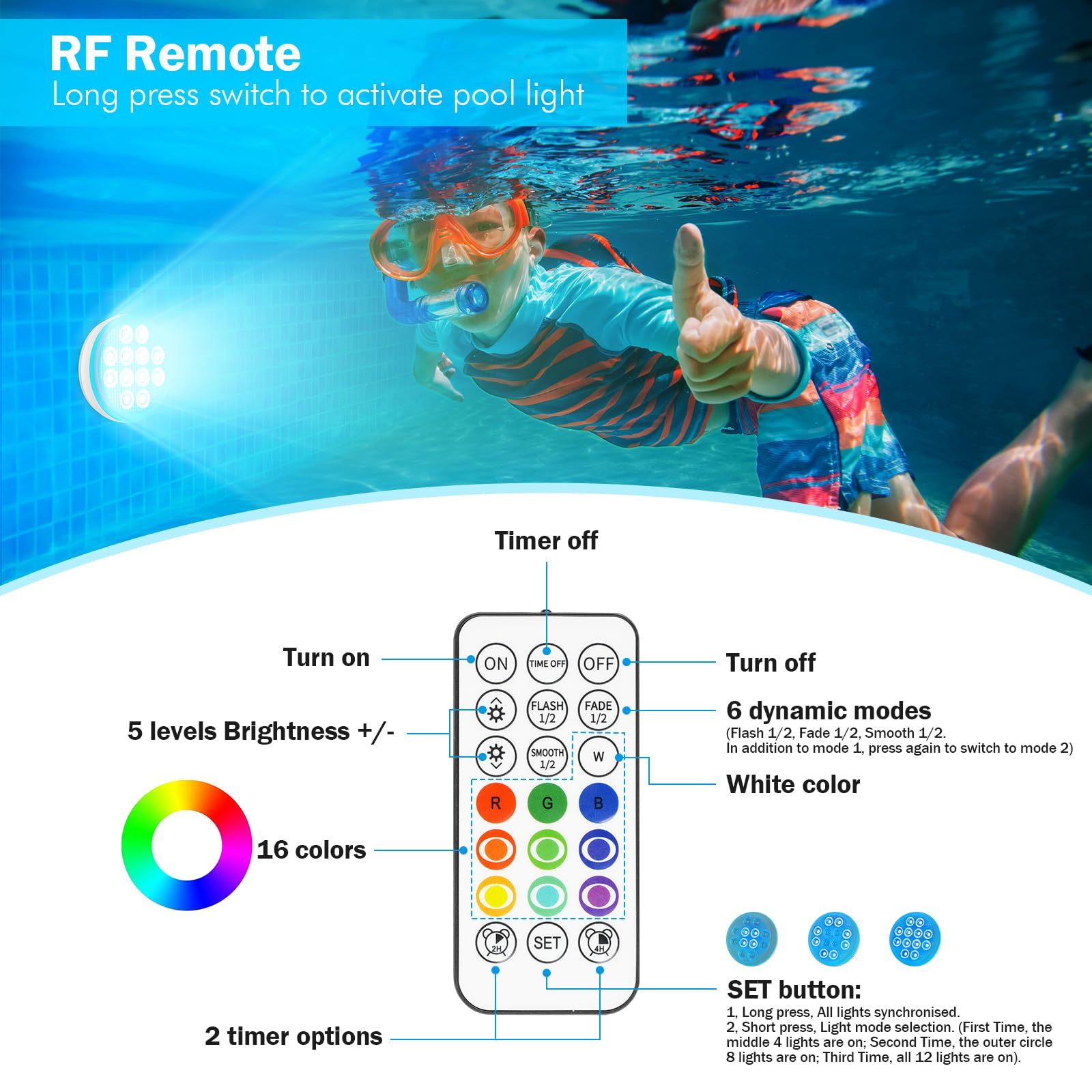 Vrbgify LVG0717V081 Pool-Lights - View #6