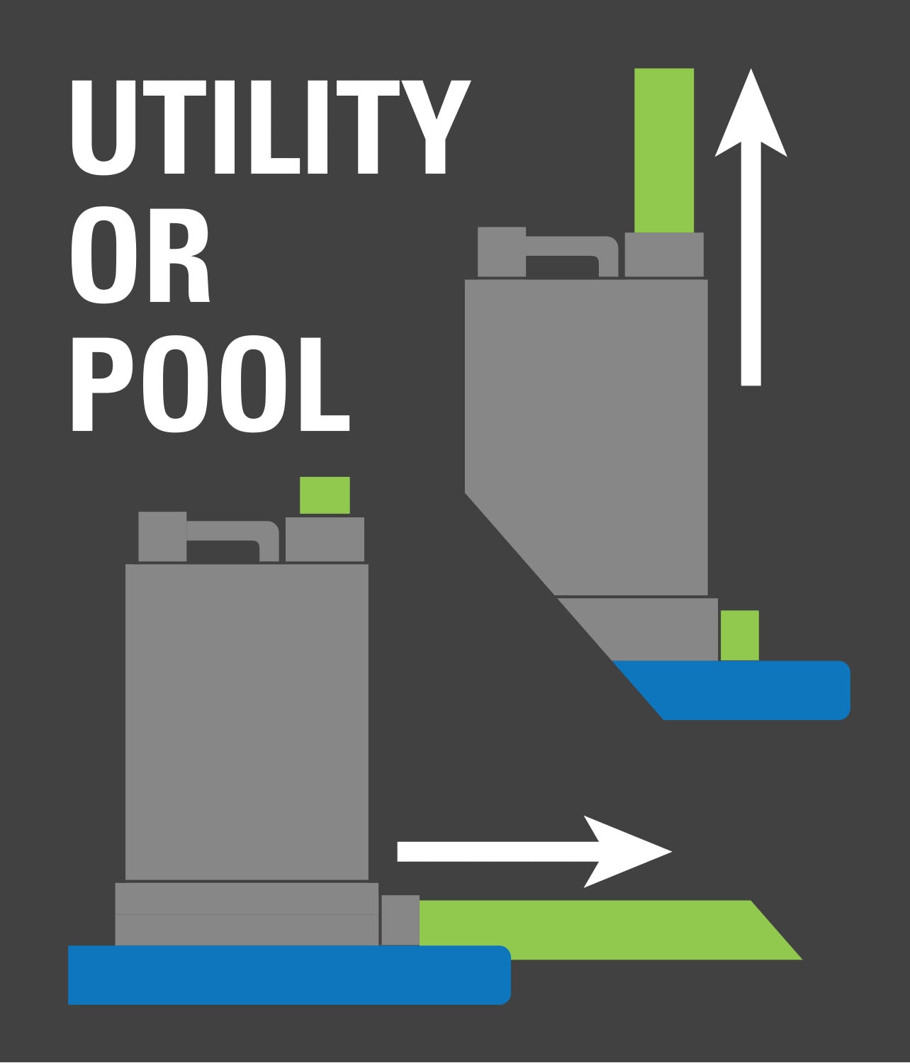 Zoeller SPCP02 Pool-Cover-Pumps - View #10