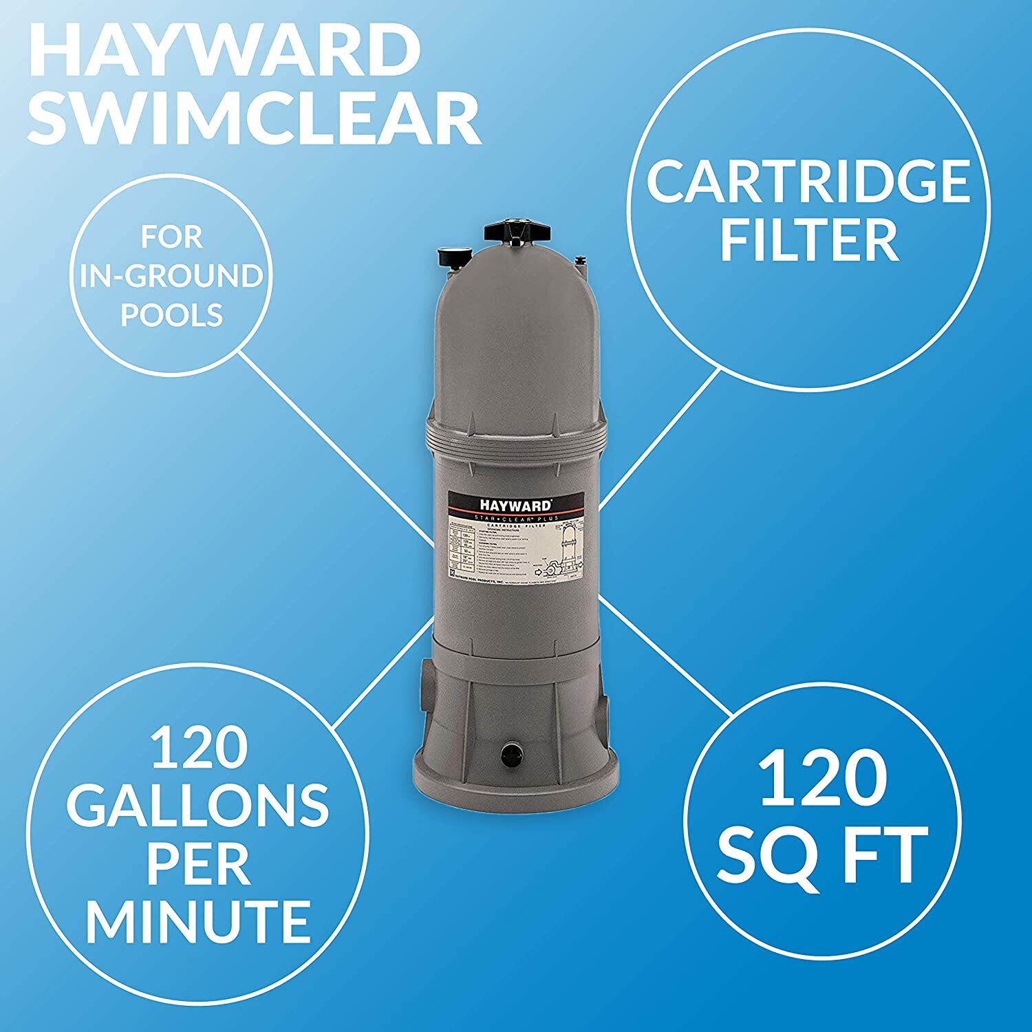 Hayward 213994 Pool-Cartridge-Filters - View #2
